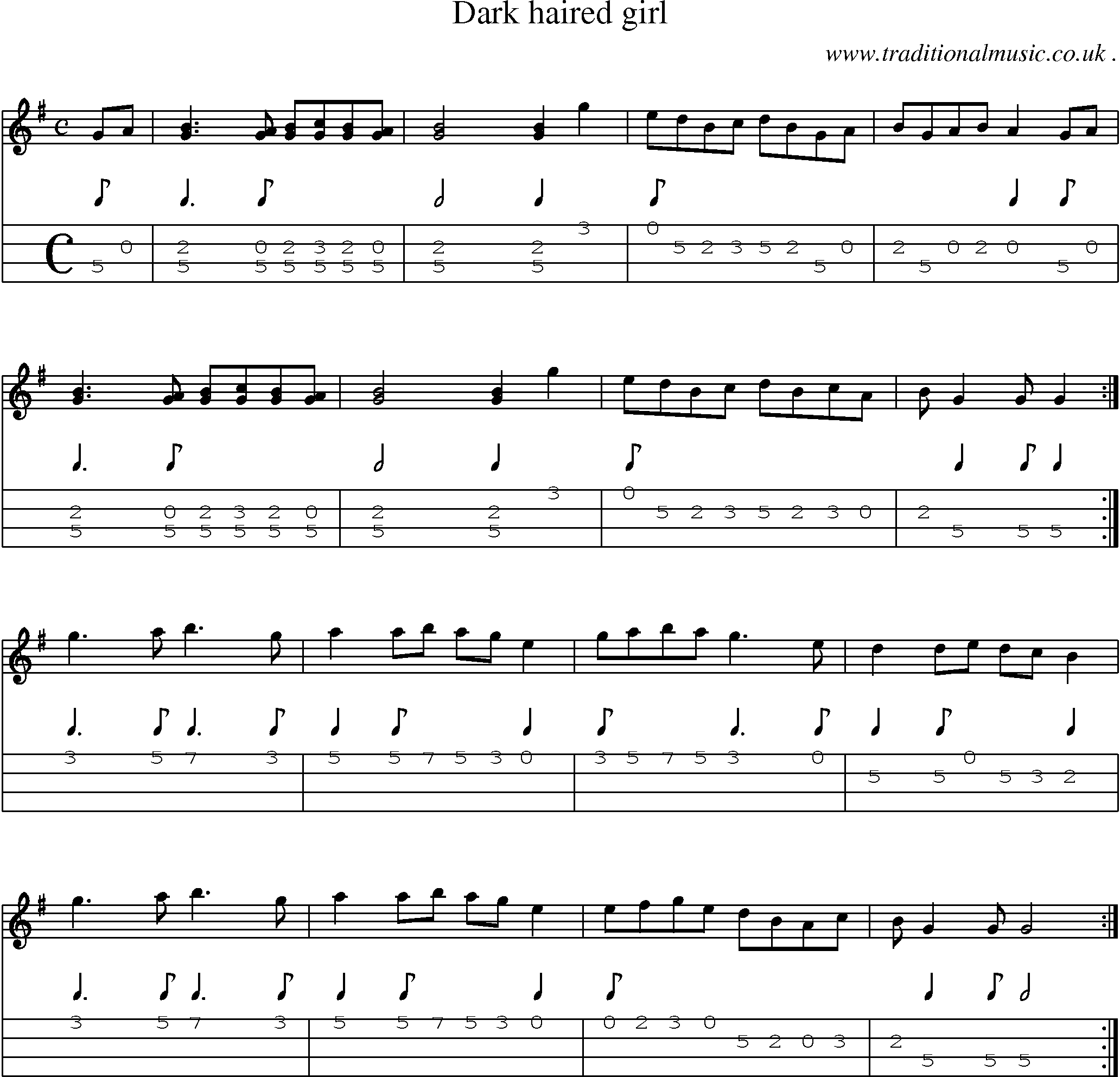 Sheet-music  score, Chords and Mandolin Tabs for Dark Haired Girl