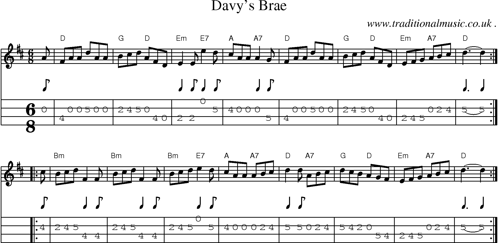 Sheet-music  score, Chords and Mandolin Tabs for Davys Brae