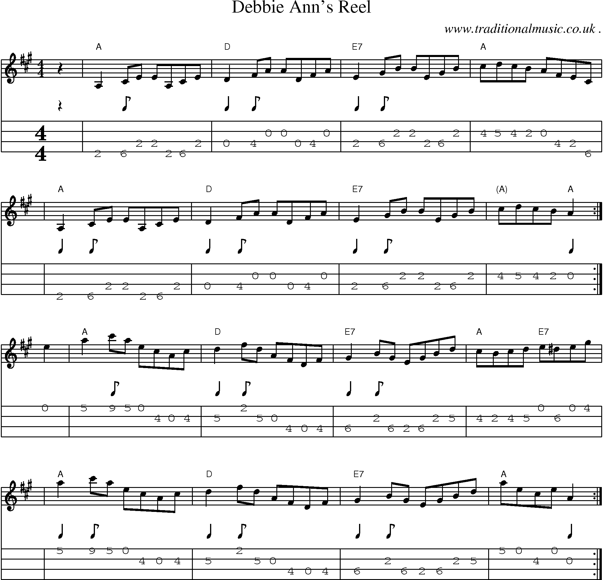 Sheet-music  score, Chords and Mandolin Tabs for Debbie Anns Reel