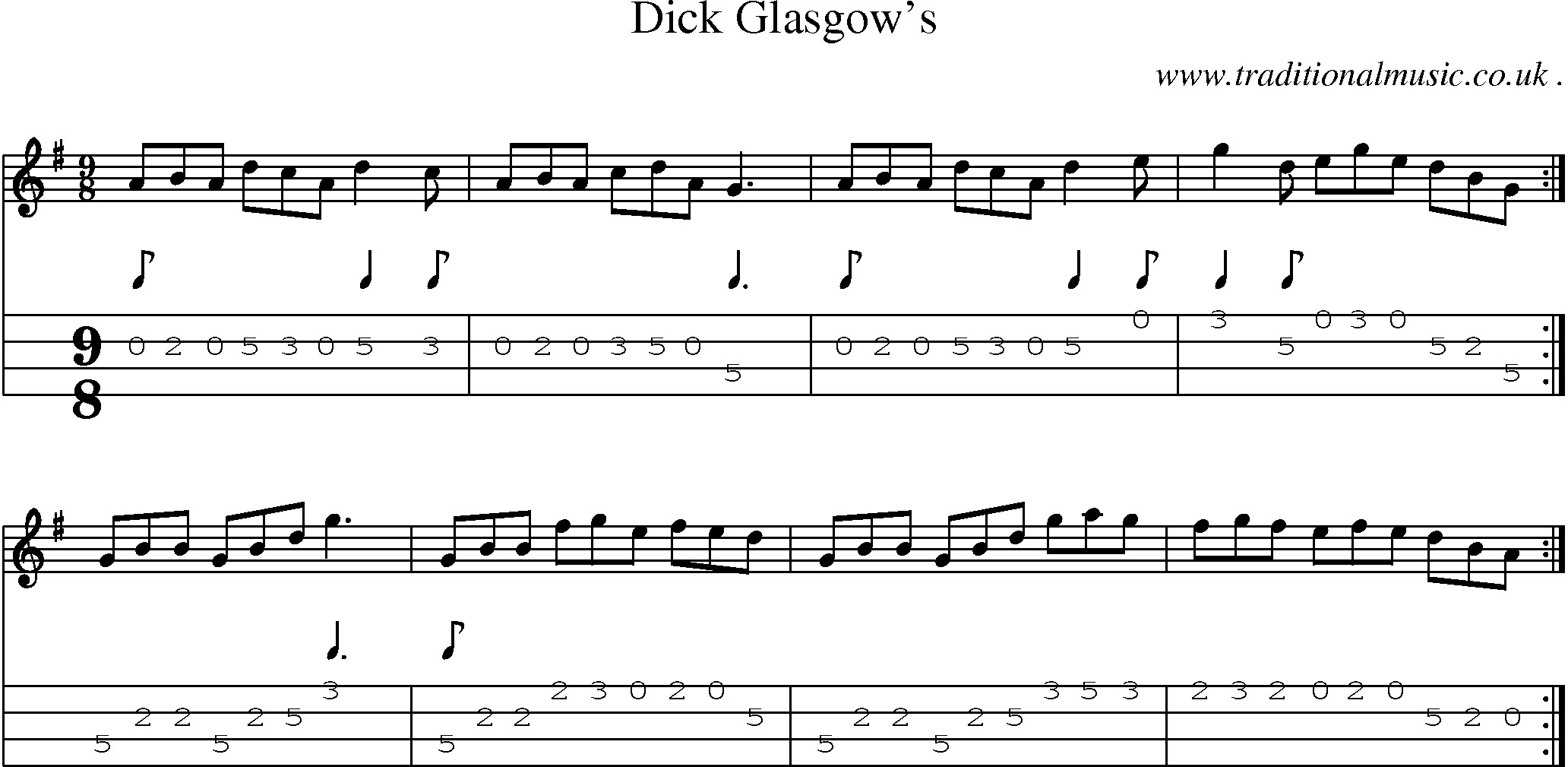 Sheet-music  score, Chords and Mandolin Tabs for Dick Glasgows