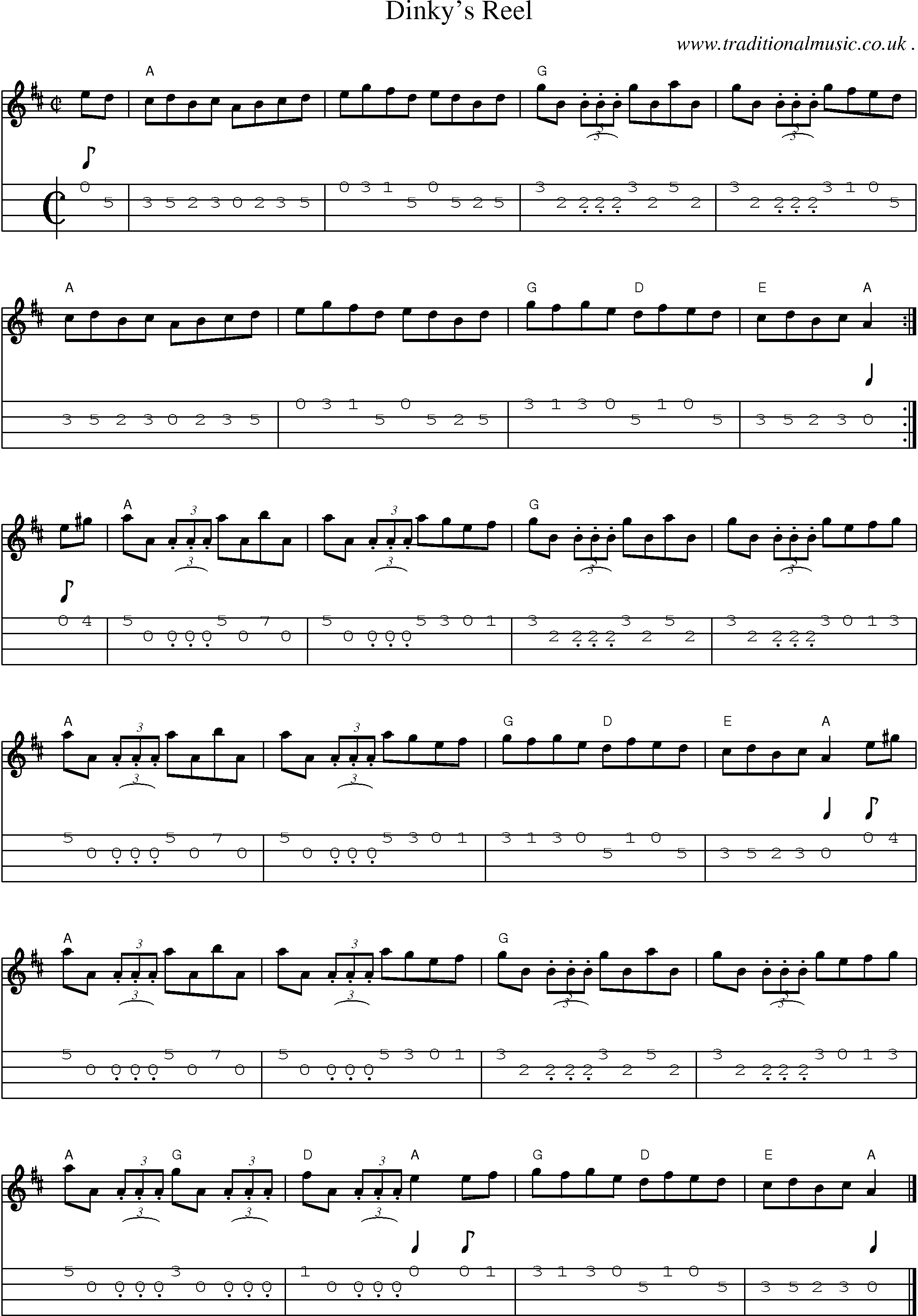 Sheet-music  score, Chords and Mandolin Tabs for Dinkys Reel