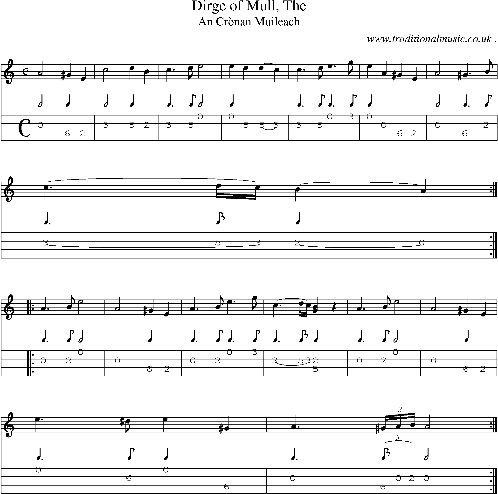 Sheet-music  score, Chords and Mandolin Tabs for Dirge Of Mull The