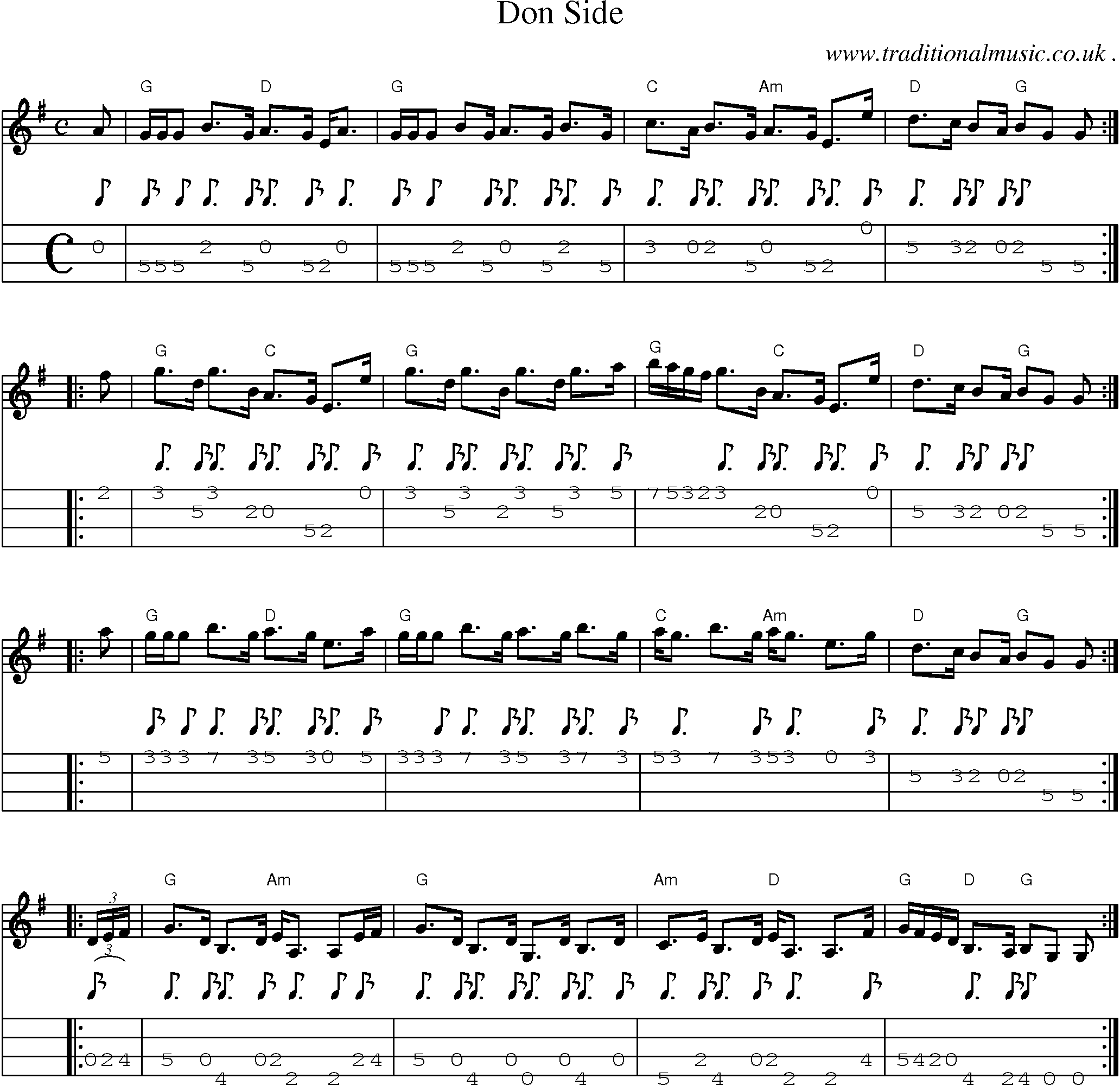 Sheet-music  score, Chords and Mandolin Tabs for Don Side