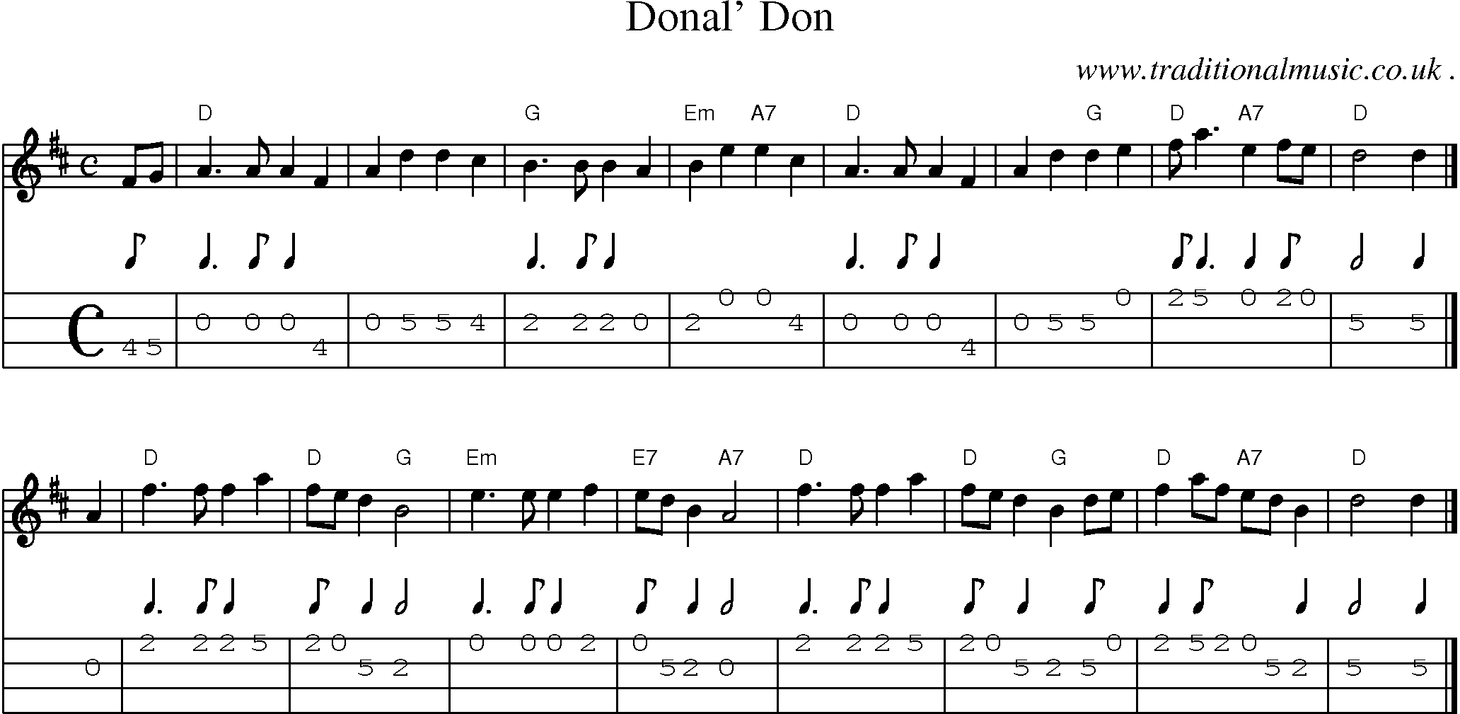 Sheet-music  score, Chords and Mandolin Tabs for Donal Don