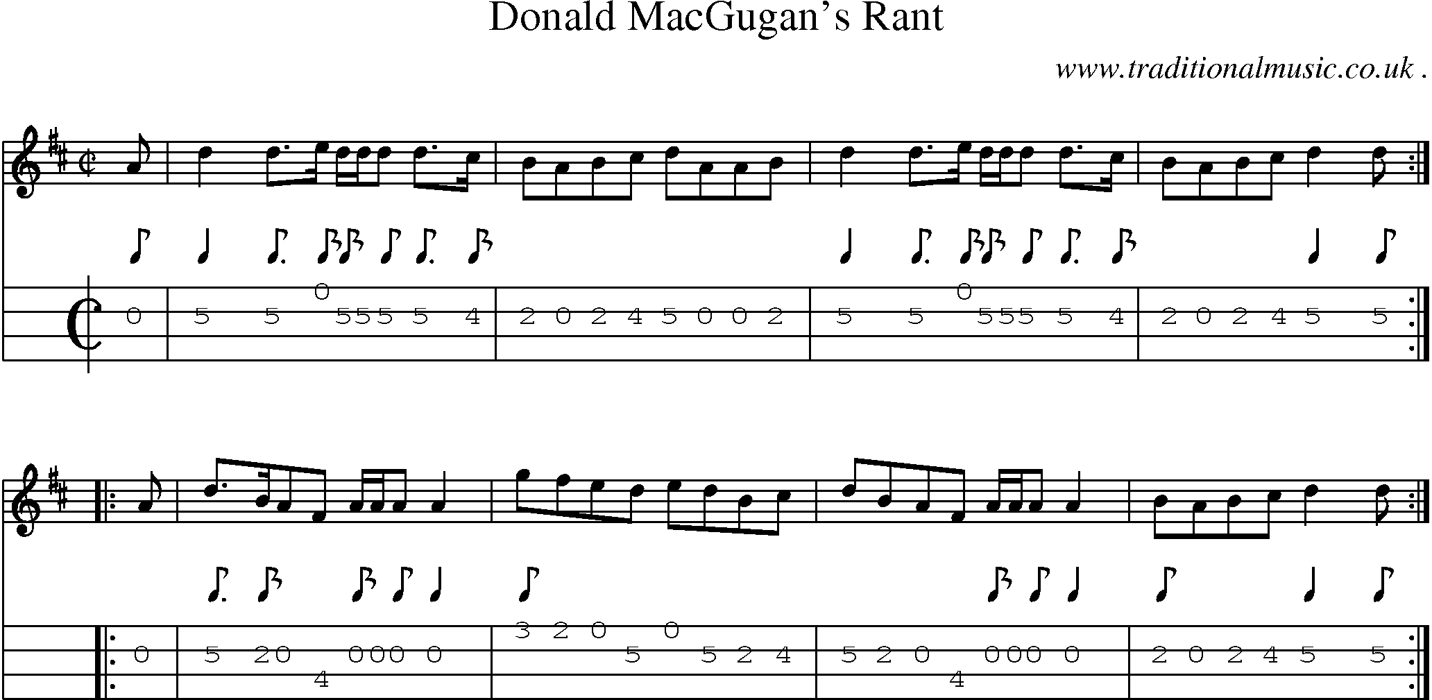 Sheet-music  score, Chords and Mandolin Tabs for Donald Macgugans Rant