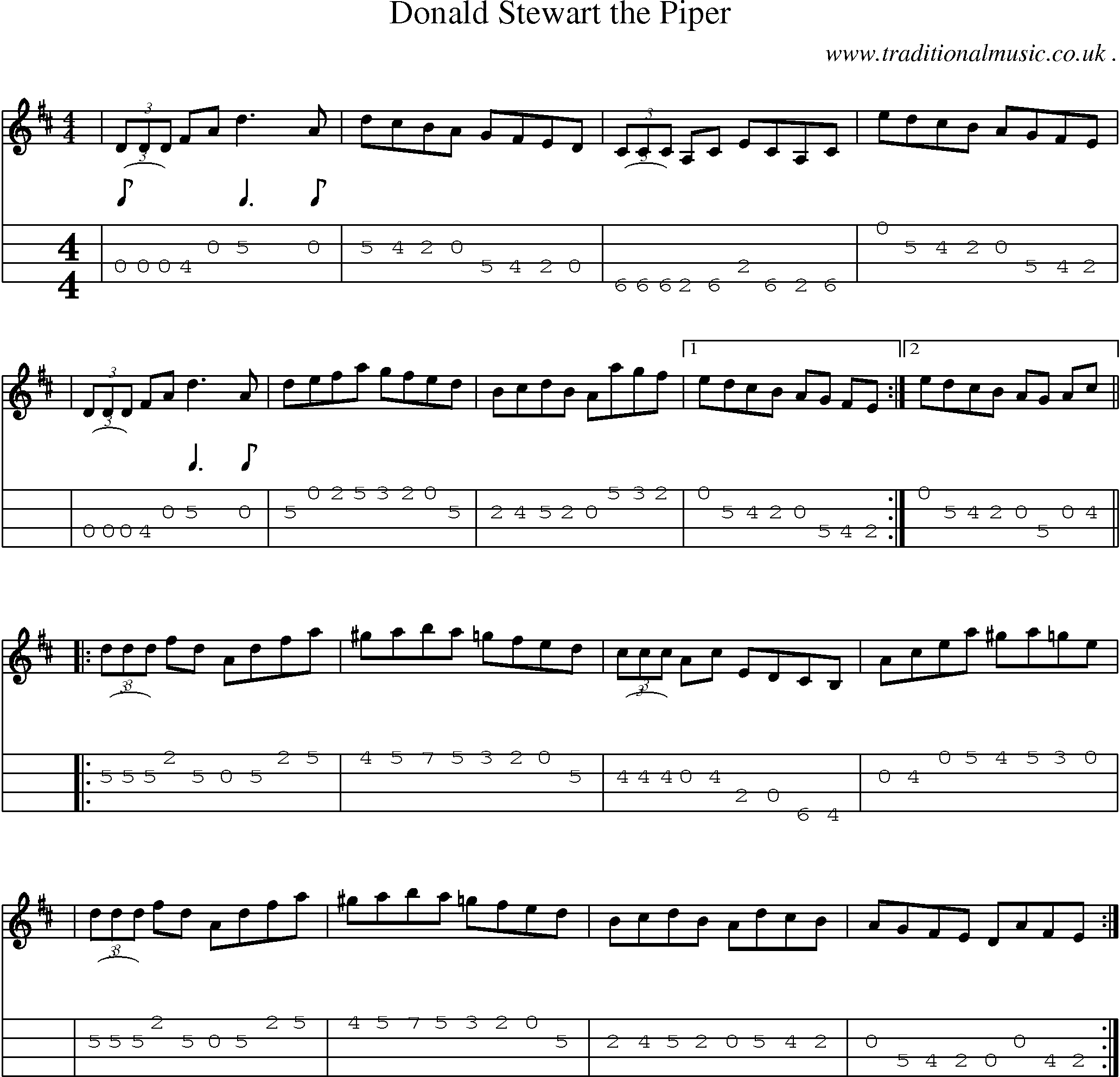 Sheet-music  score, Chords and Mandolin Tabs for Donald Stewart The Piper