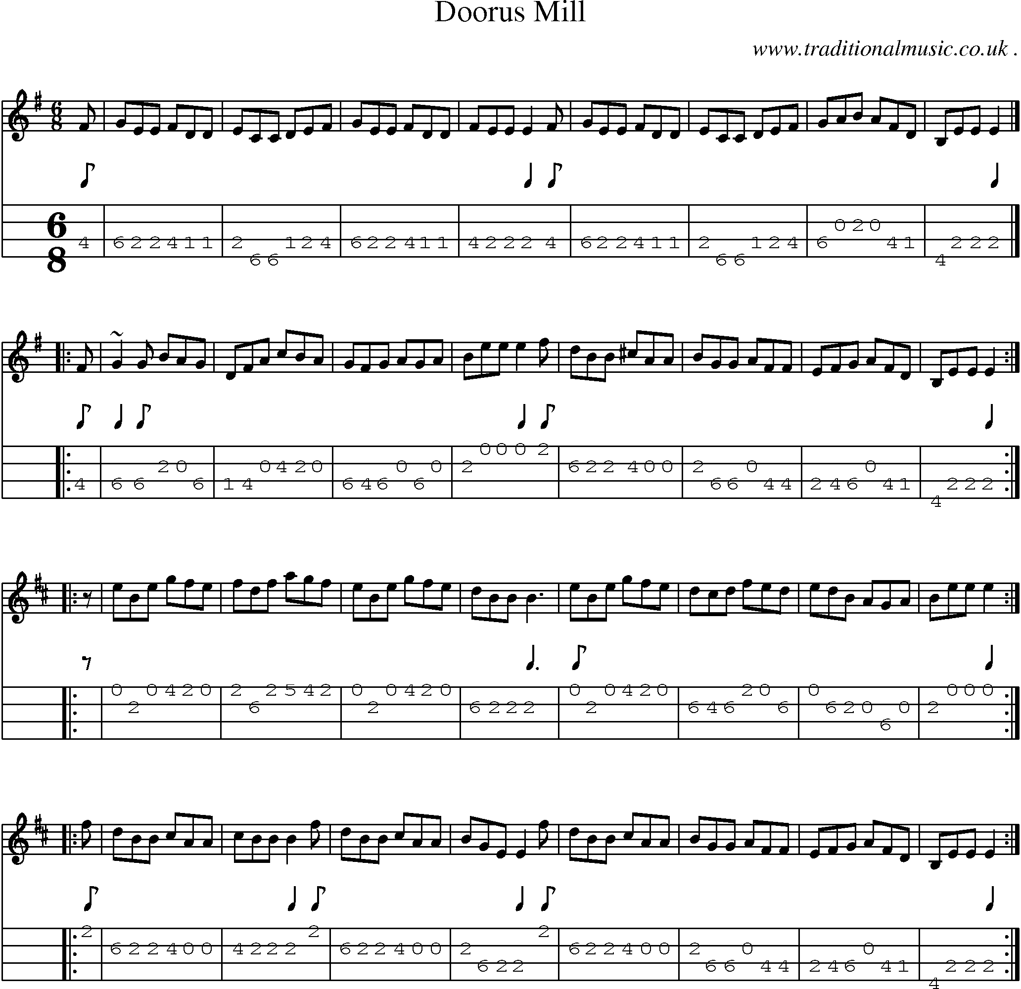 Sheet-music  score, Chords and Mandolin Tabs for Doorus Mill