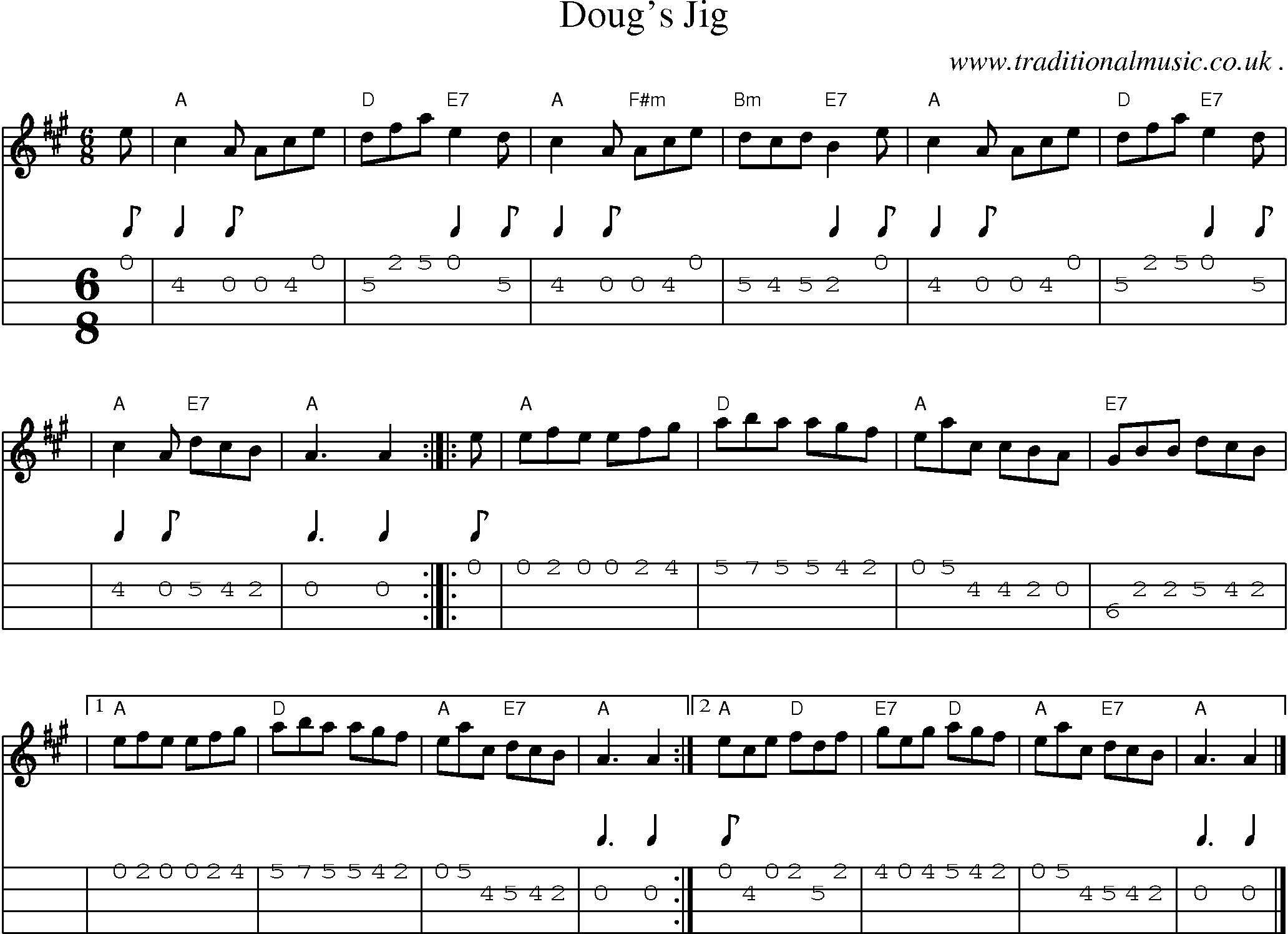 Sheet-music  score, Chords and Mandolin Tabs for Dougs Jig