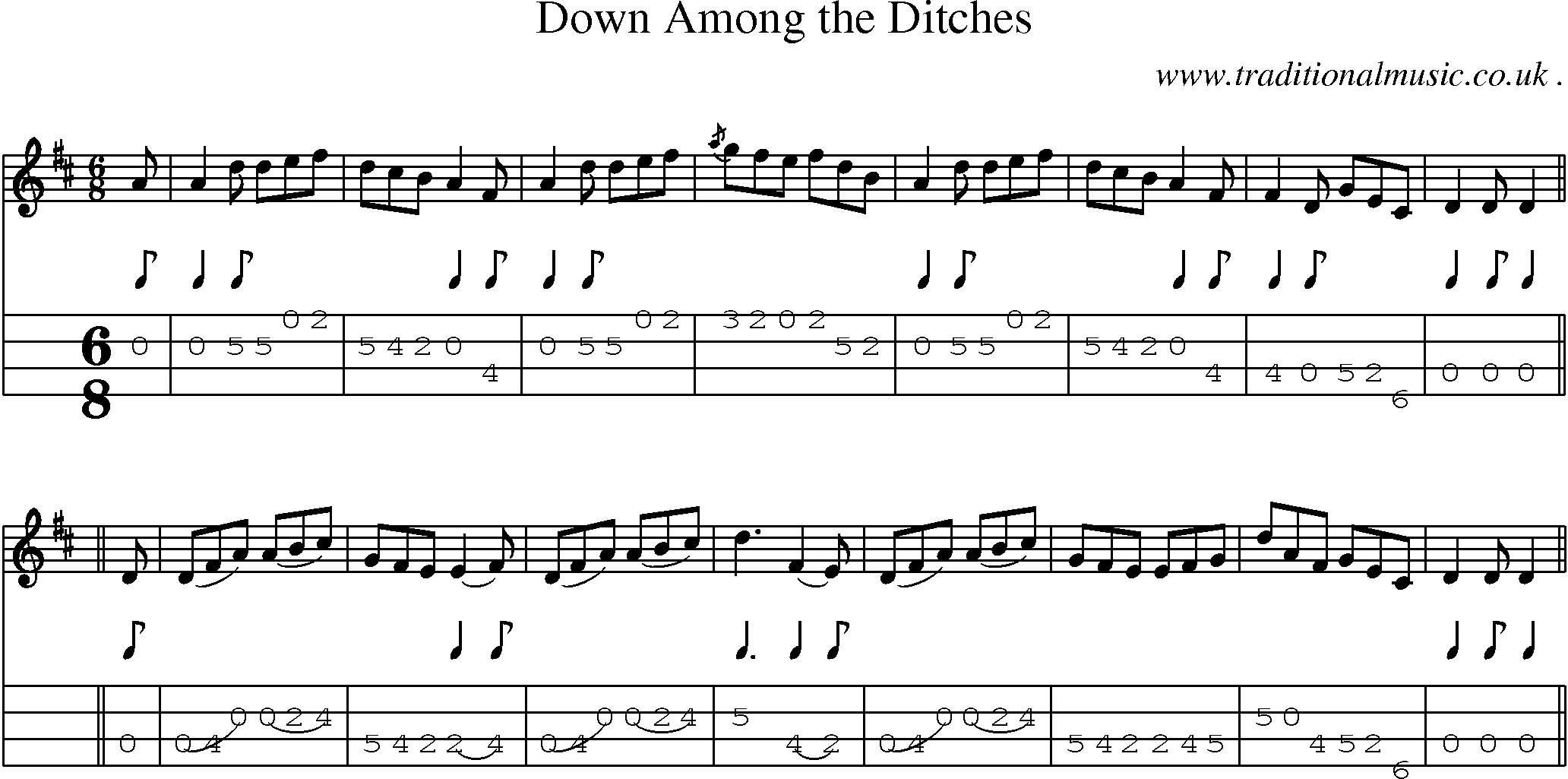 Sheet-music  score, Chords and Mandolin Tabs for Down Among The Ditches