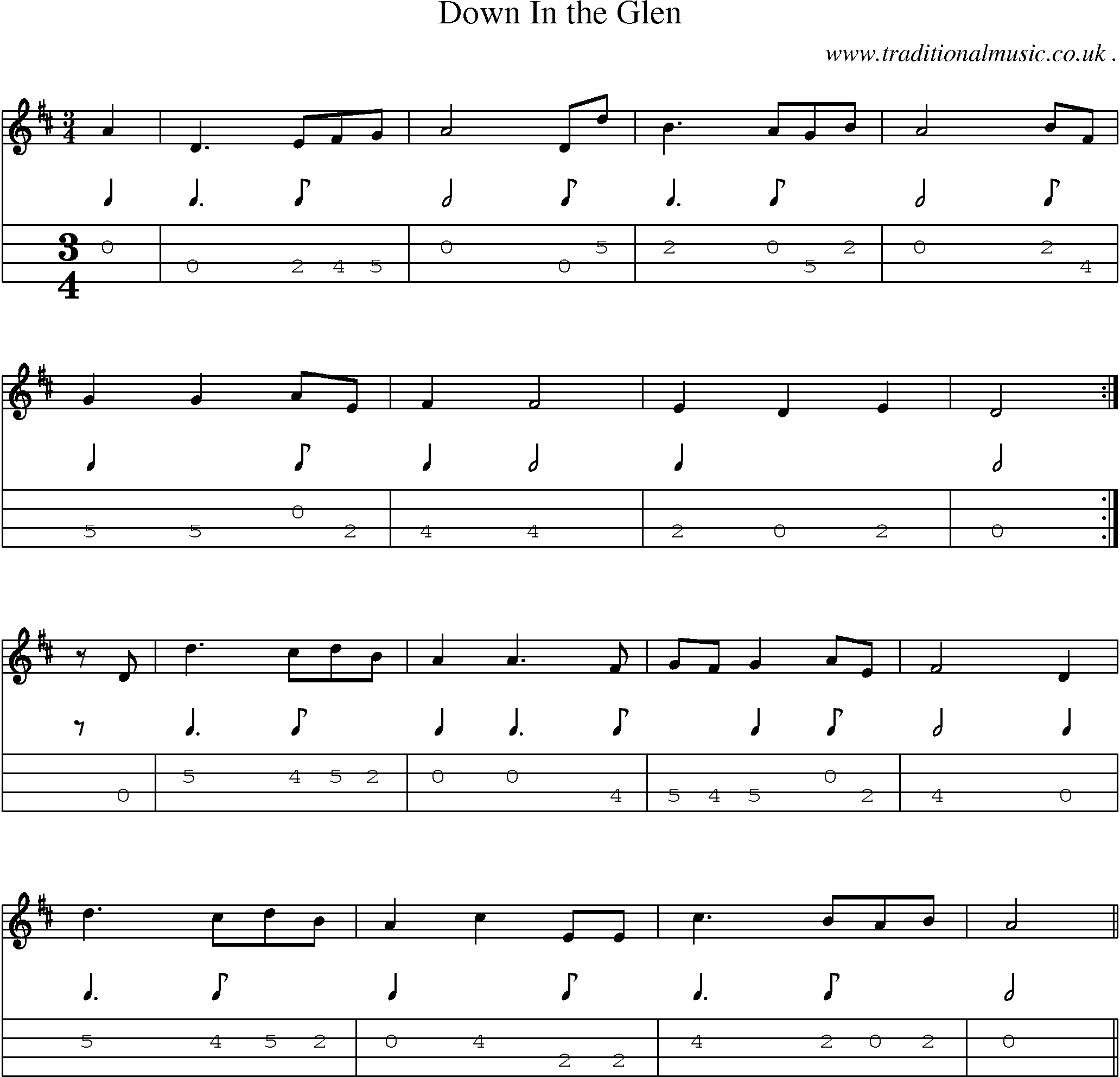 Sheet-music  score, Chords and Mandolin Tabs for Down In The Glen