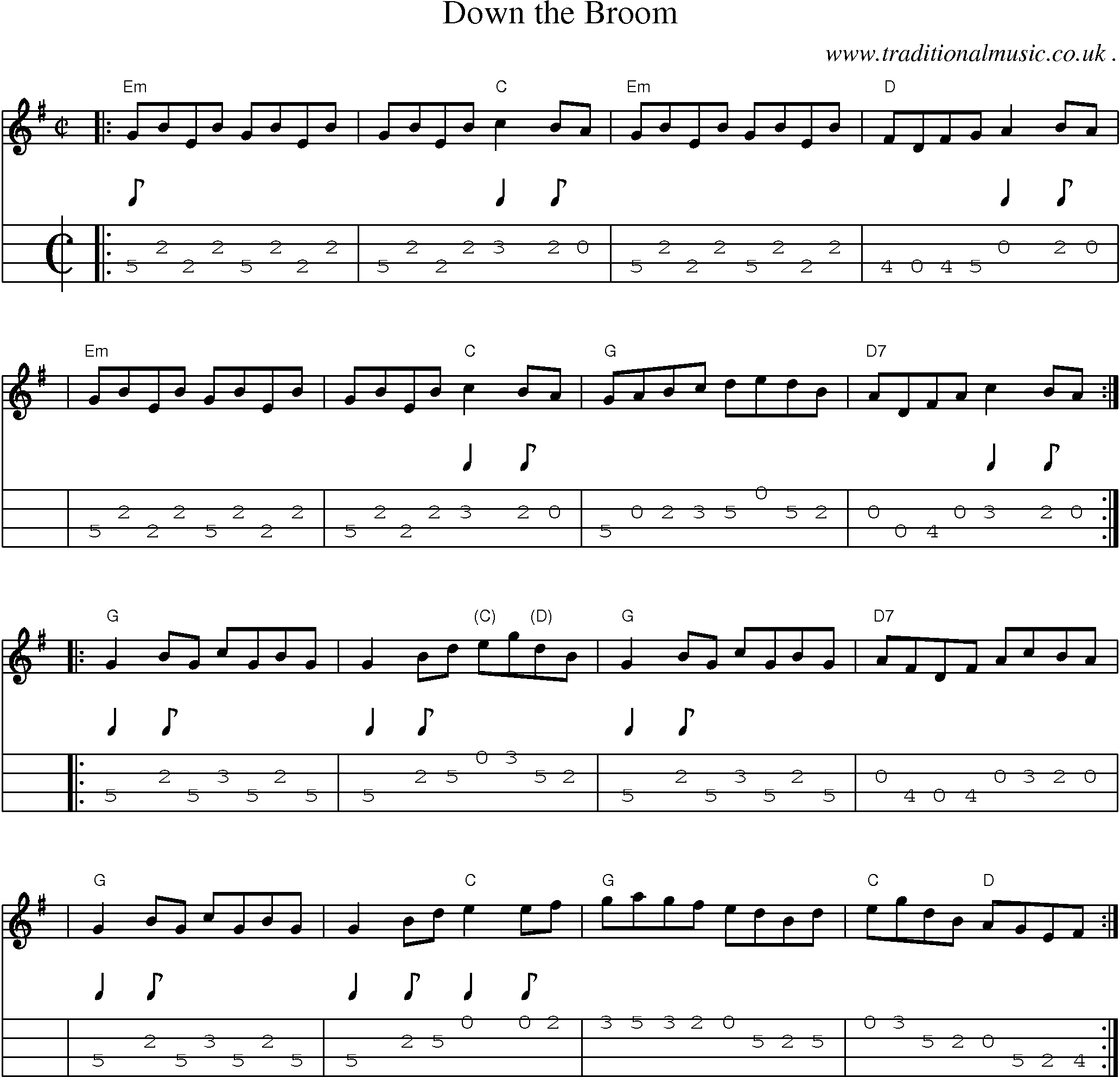 Sheet-music  score, Chords and Mandolin Tabs for Down The Broom