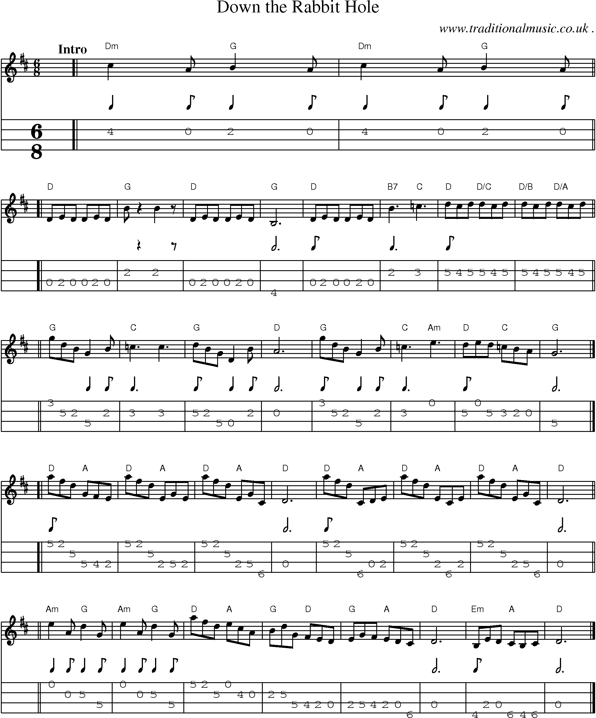 Sheet-music  score, Chords and Mandolin Tabs for Down The Rabbit Hole