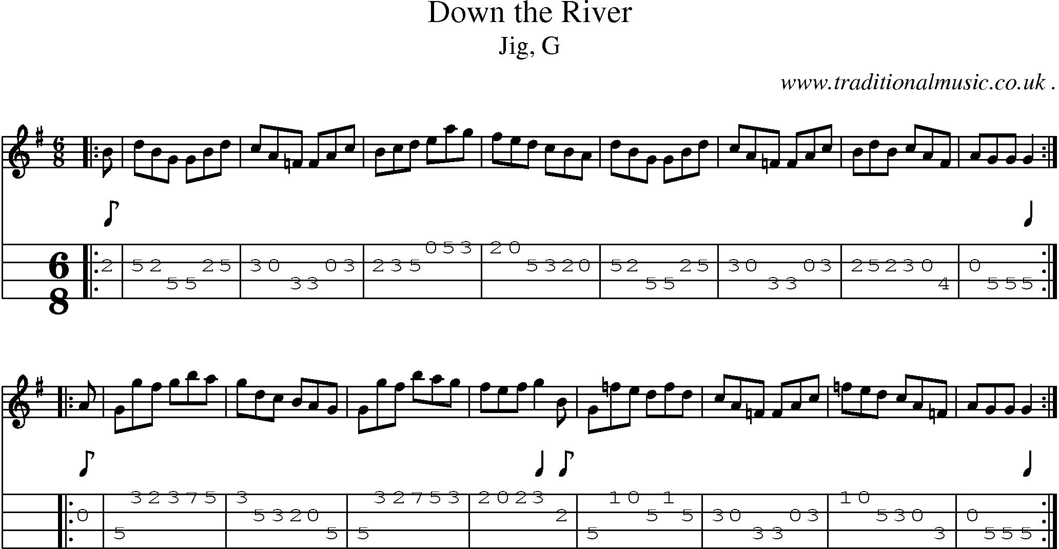 Sheet-music  score, Chords and Mandolin Tabs for Down The River