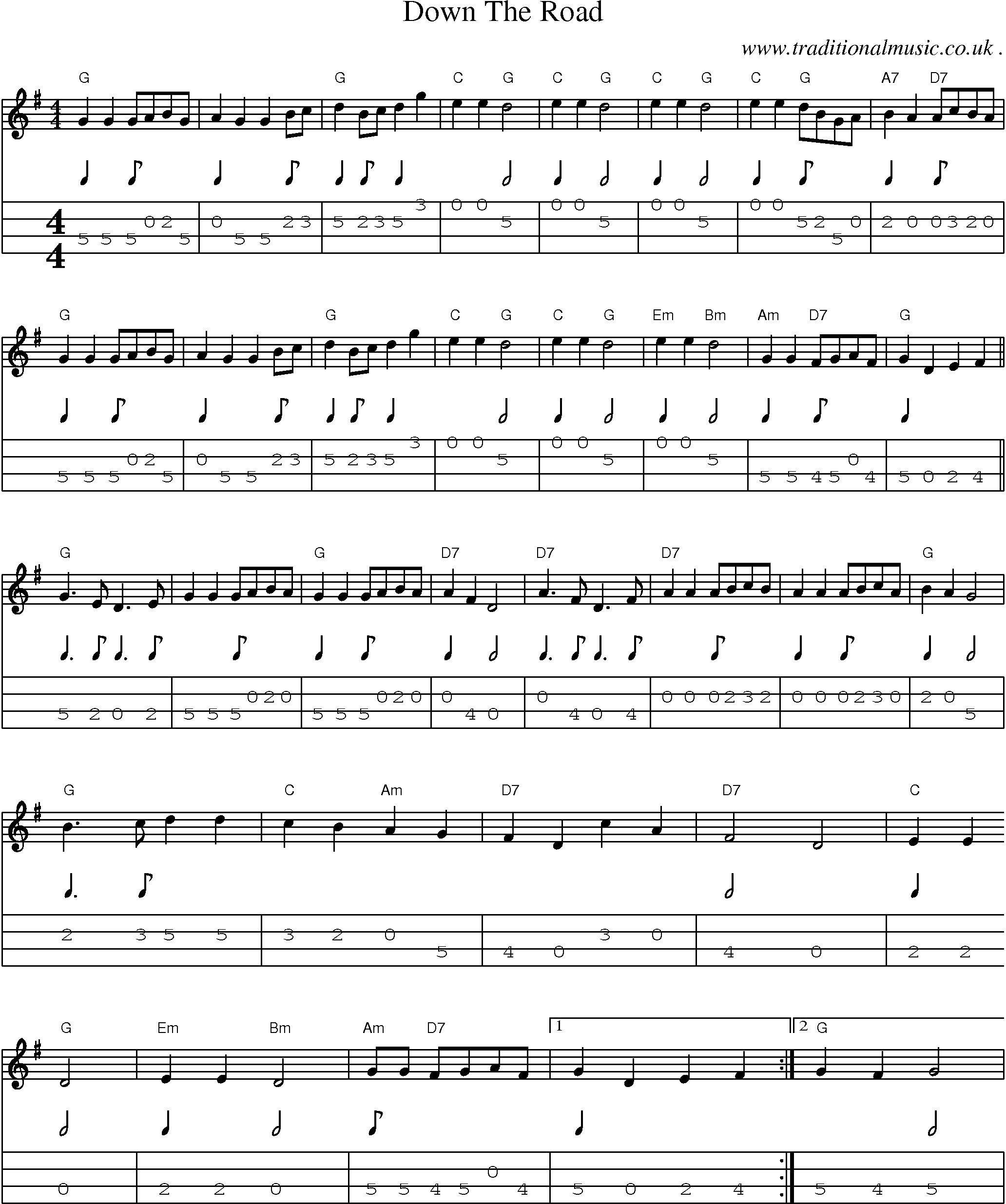 Sheet-music  score, Chords and Mandolin Tabs for Down The Road
