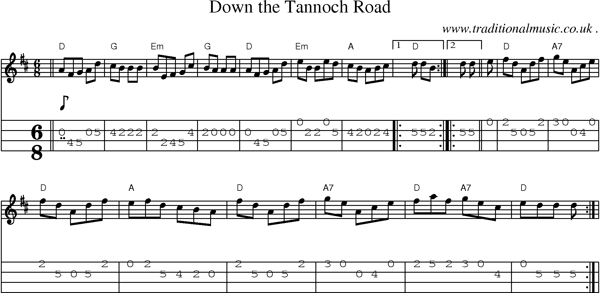 Sheet-music  score, Chords and Mandolin Tabs for Down The Tannoch Road