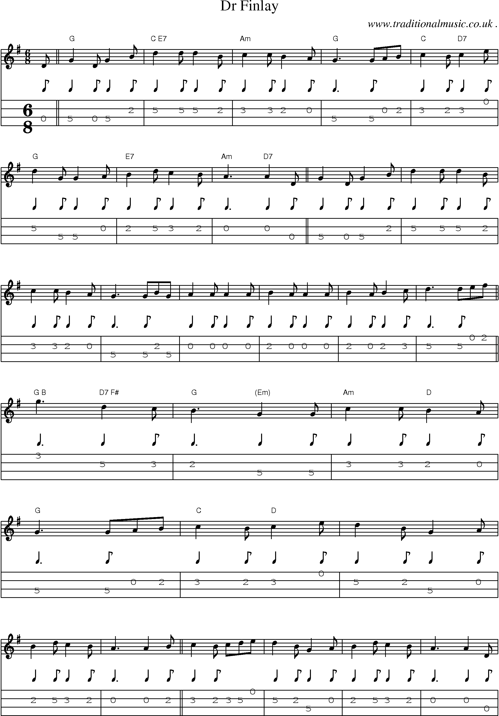 Sheet-music  score, Chords and Mandolin Tabs for Dr Finlay