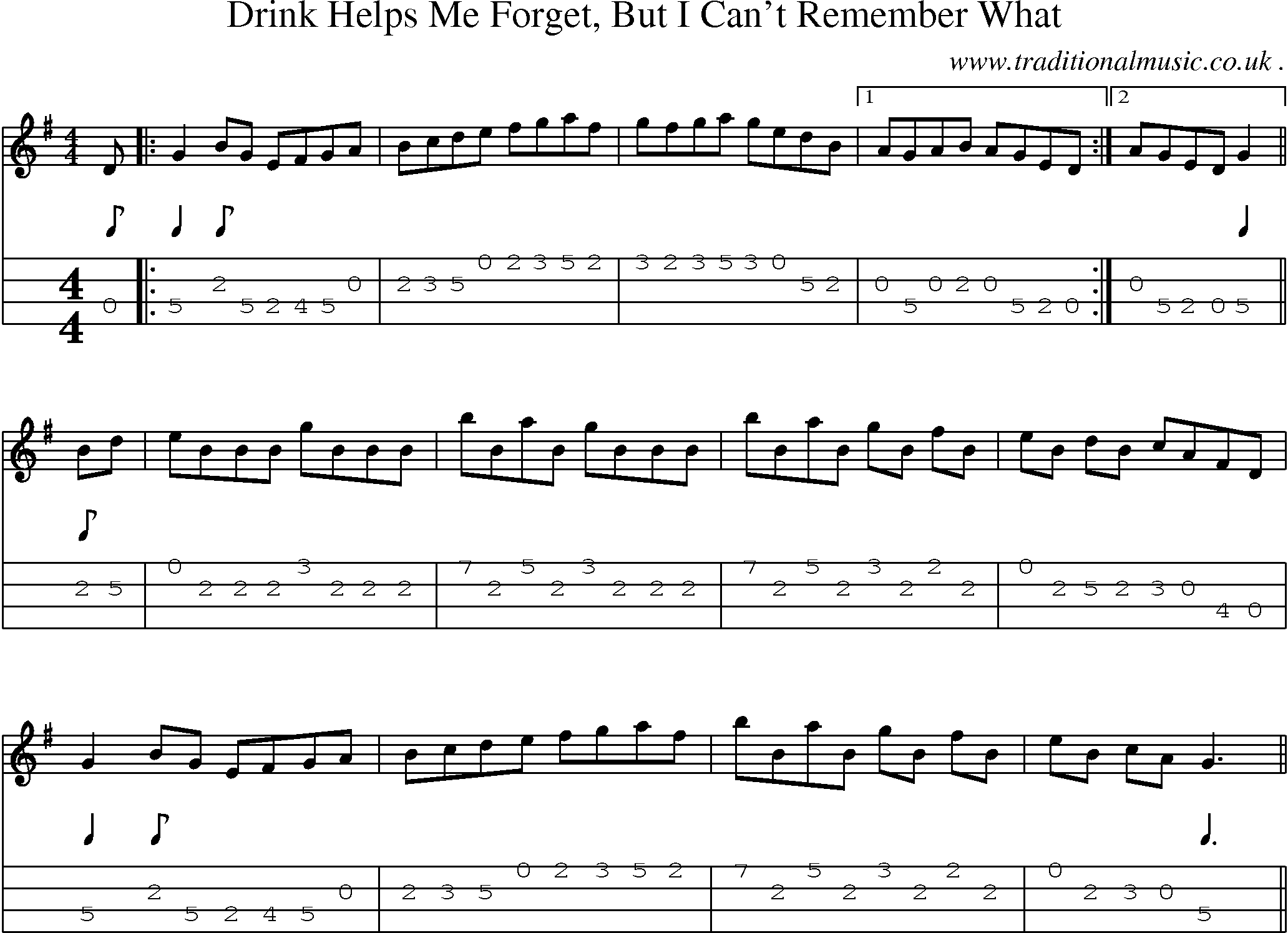 Sheet-music  score, Chords and Mandolin Tabs for Drink Helps Me Forget But I Cant Remember What