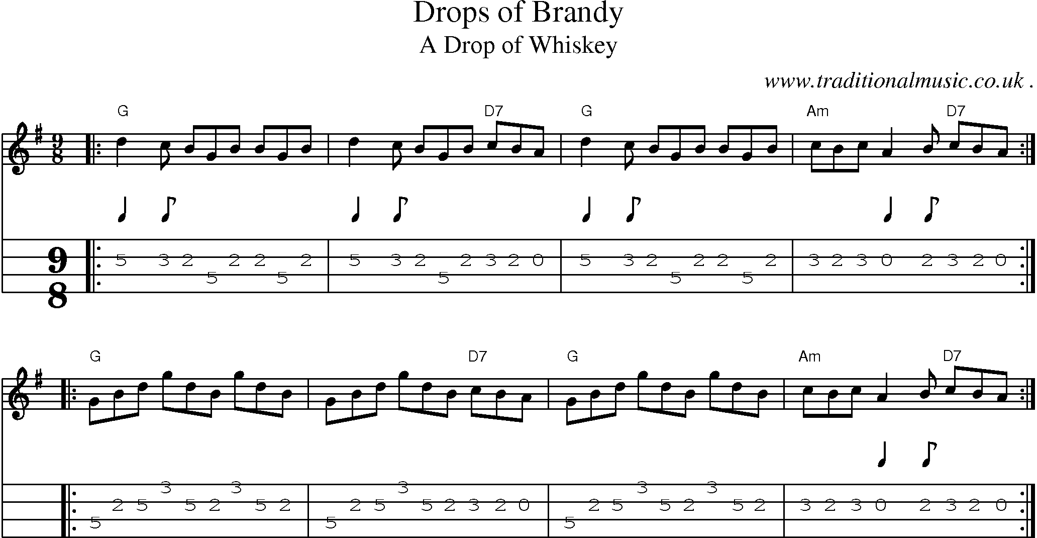 Sheet-music  score, Chords and Mandolin Tabs for Drops Of Brandy