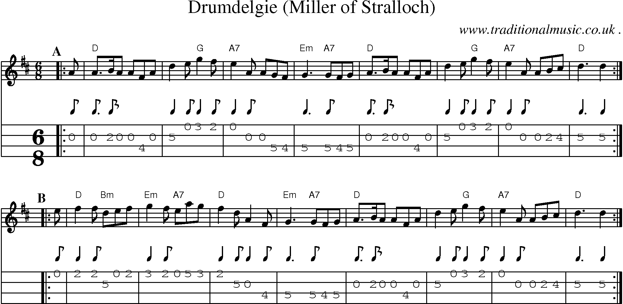 Sheet-music  score, Chords and Mandolin Tabs for Drumdelgie Miller Of Stralloch