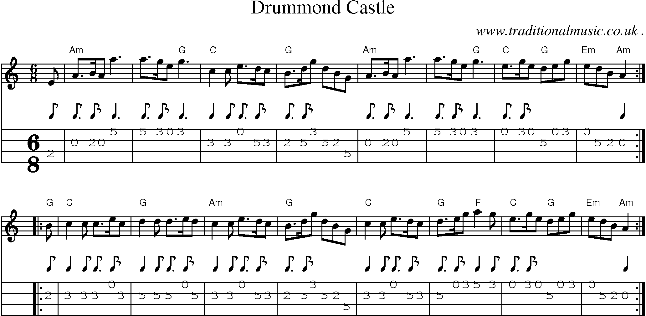 Sheet-music  score, Chords and Mandolin Tabs for Drummond Castle