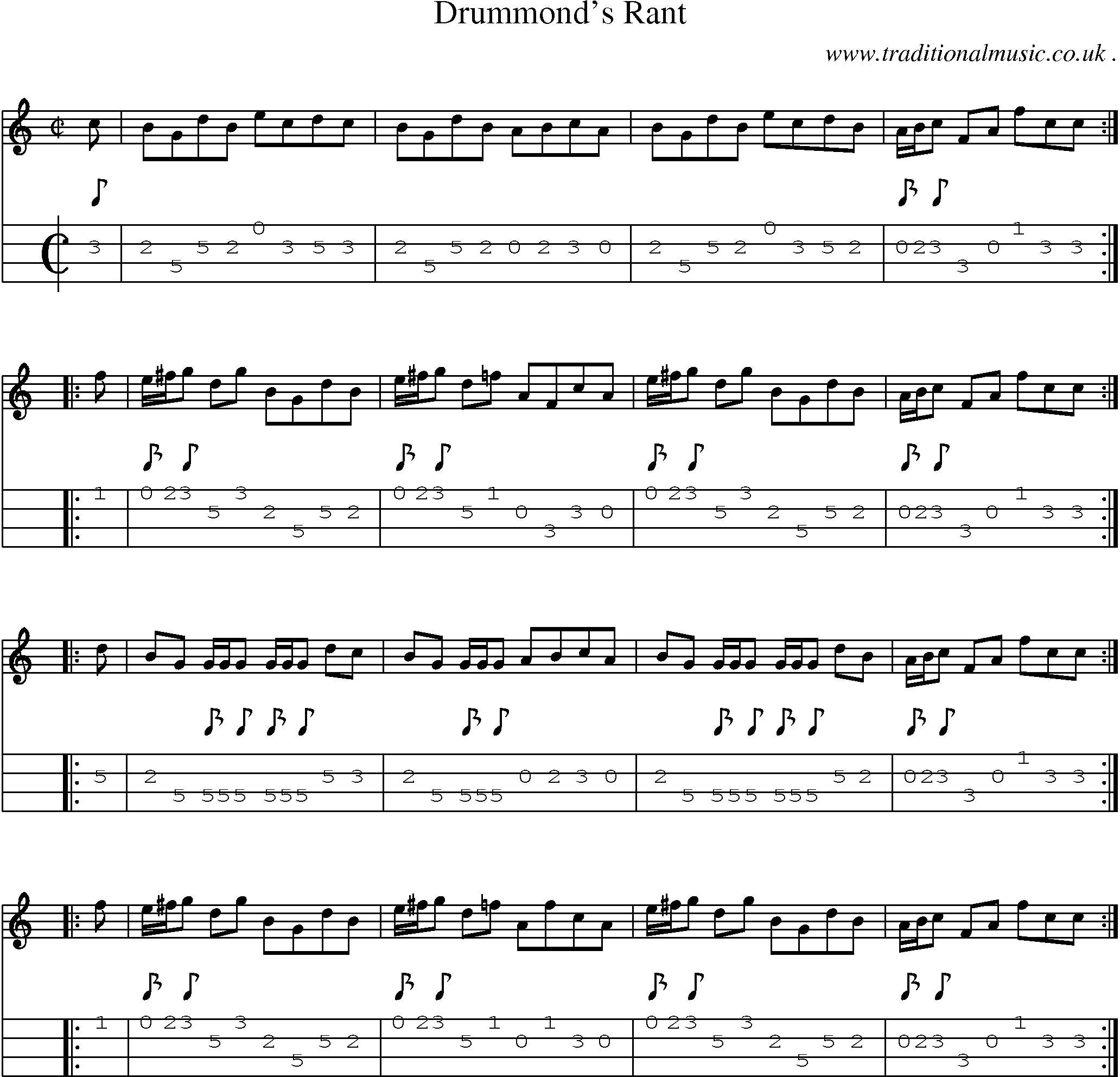 Sheet-music  score, Chords and Mandolin Tabs for Drummonds Rant