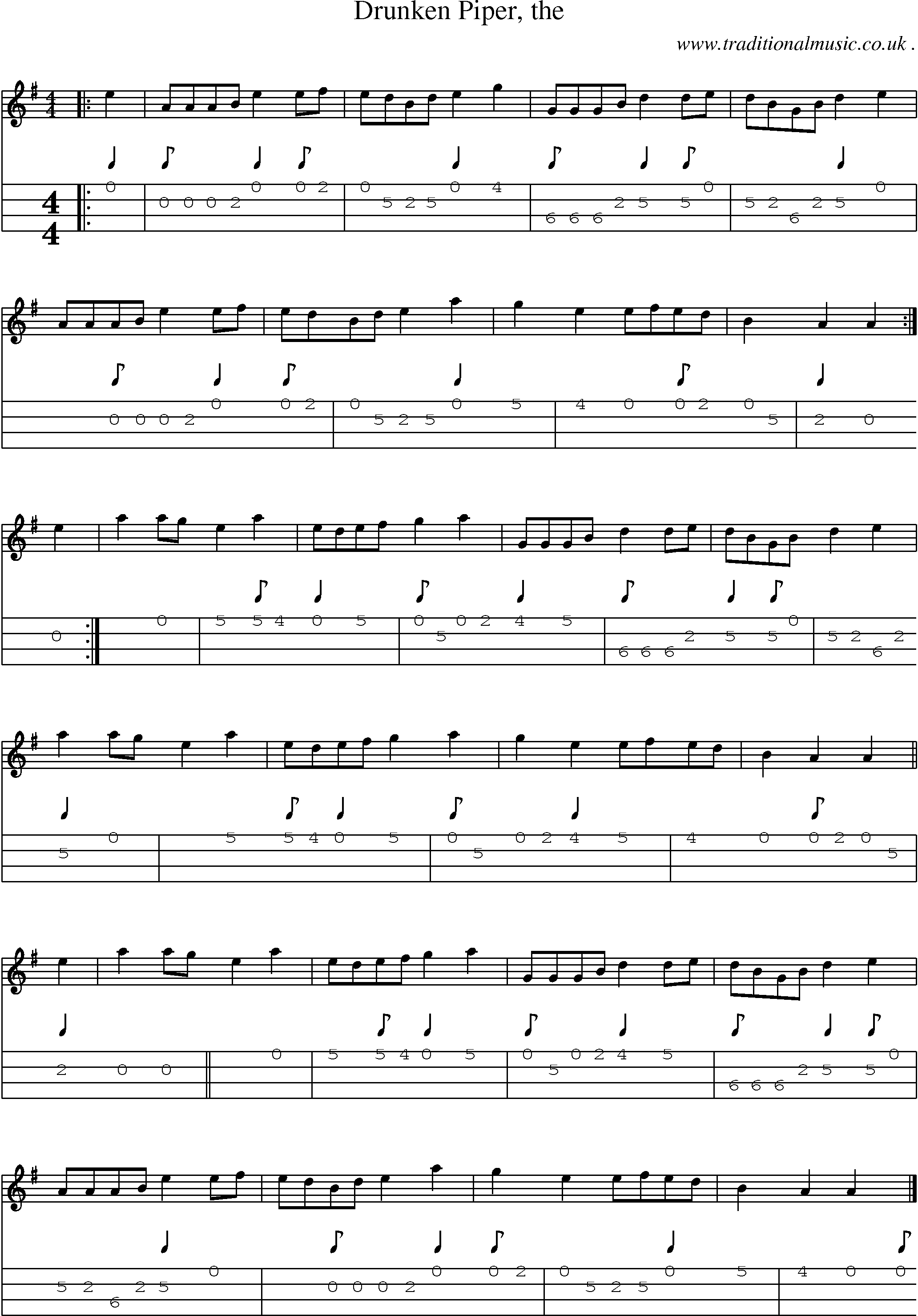 Sheet-music  score, Chords and Mandolin Tabs for Drunken Piper The