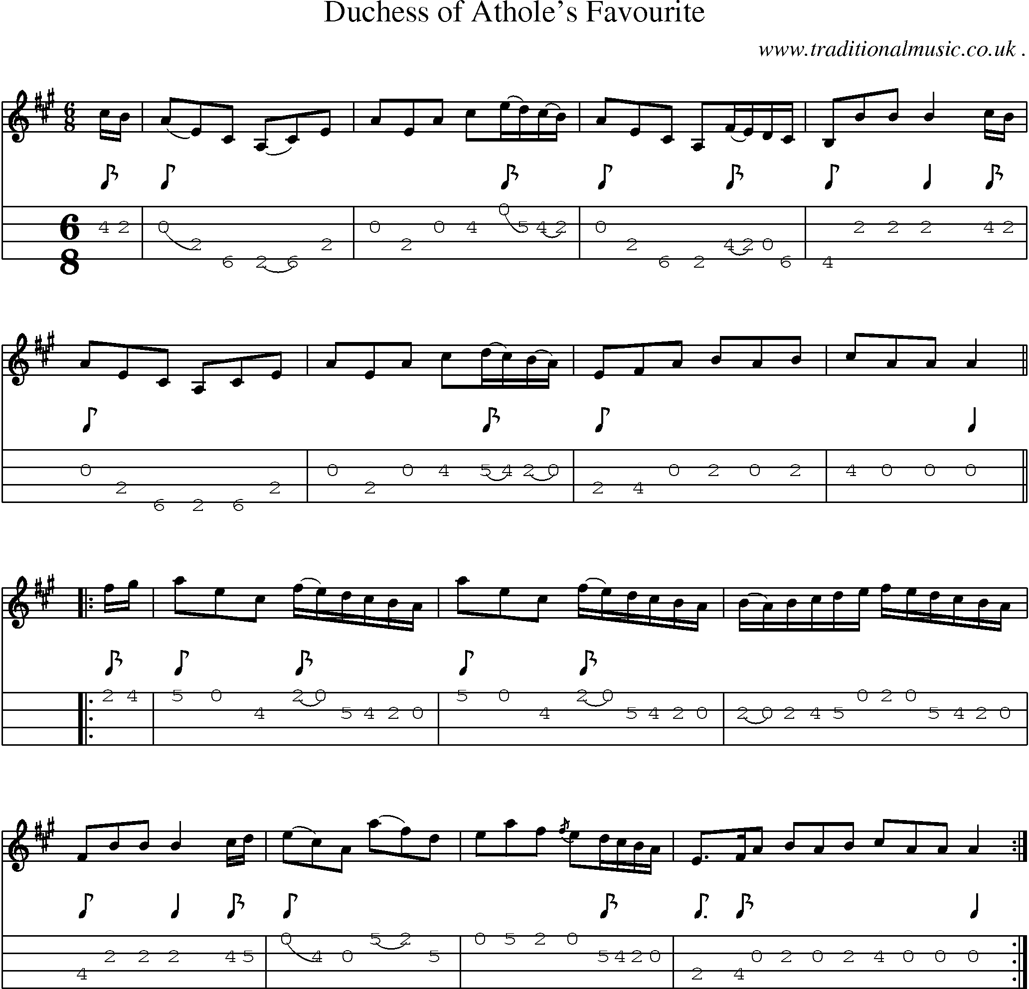 Sheet-music  score, Chords and Mandolin Tabs for Duchess Of Atholes Favourite