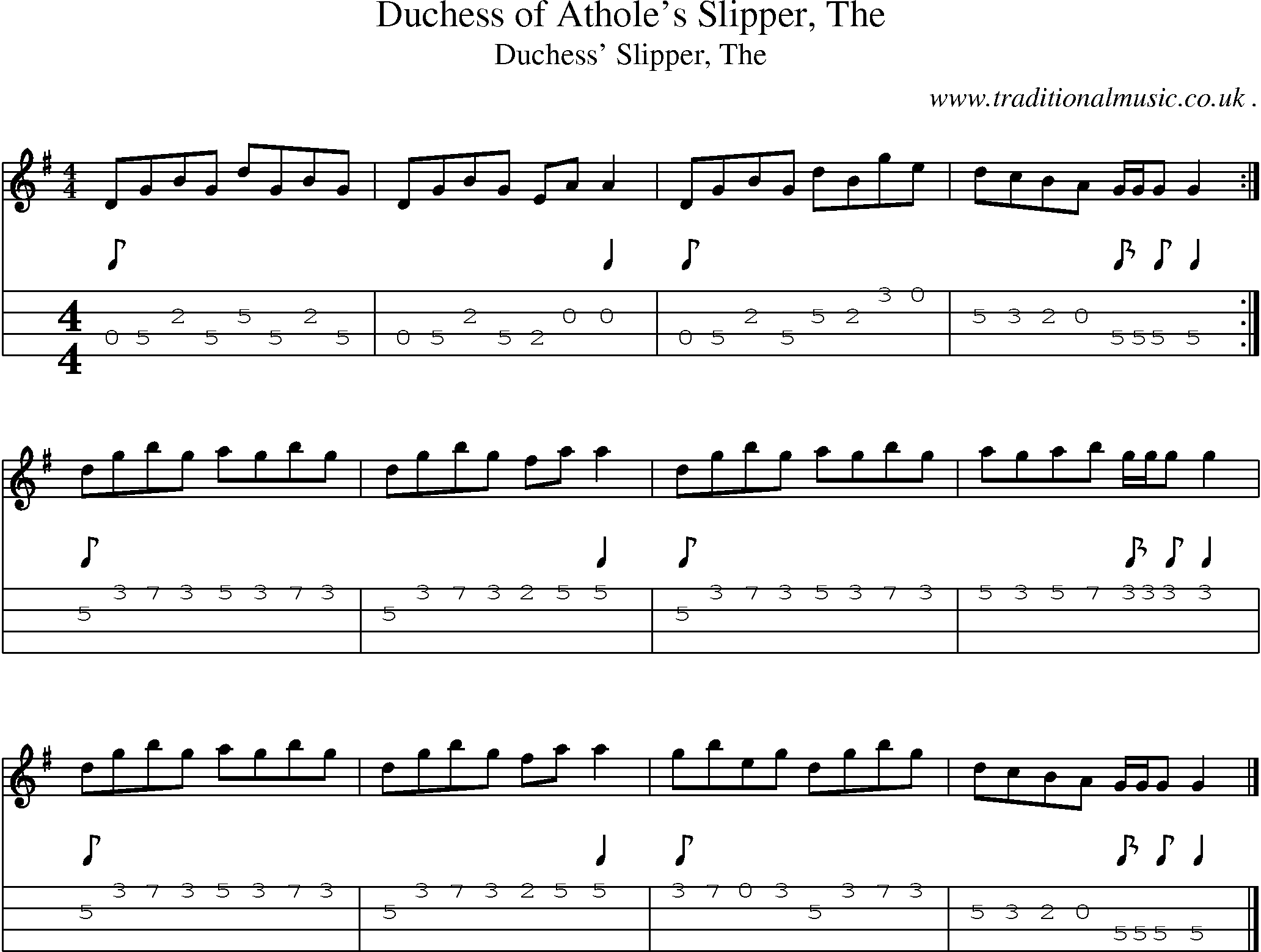 Sheet-music  score, Chords and Mandolin Tabs for Duchess Of Atholes Slipper The