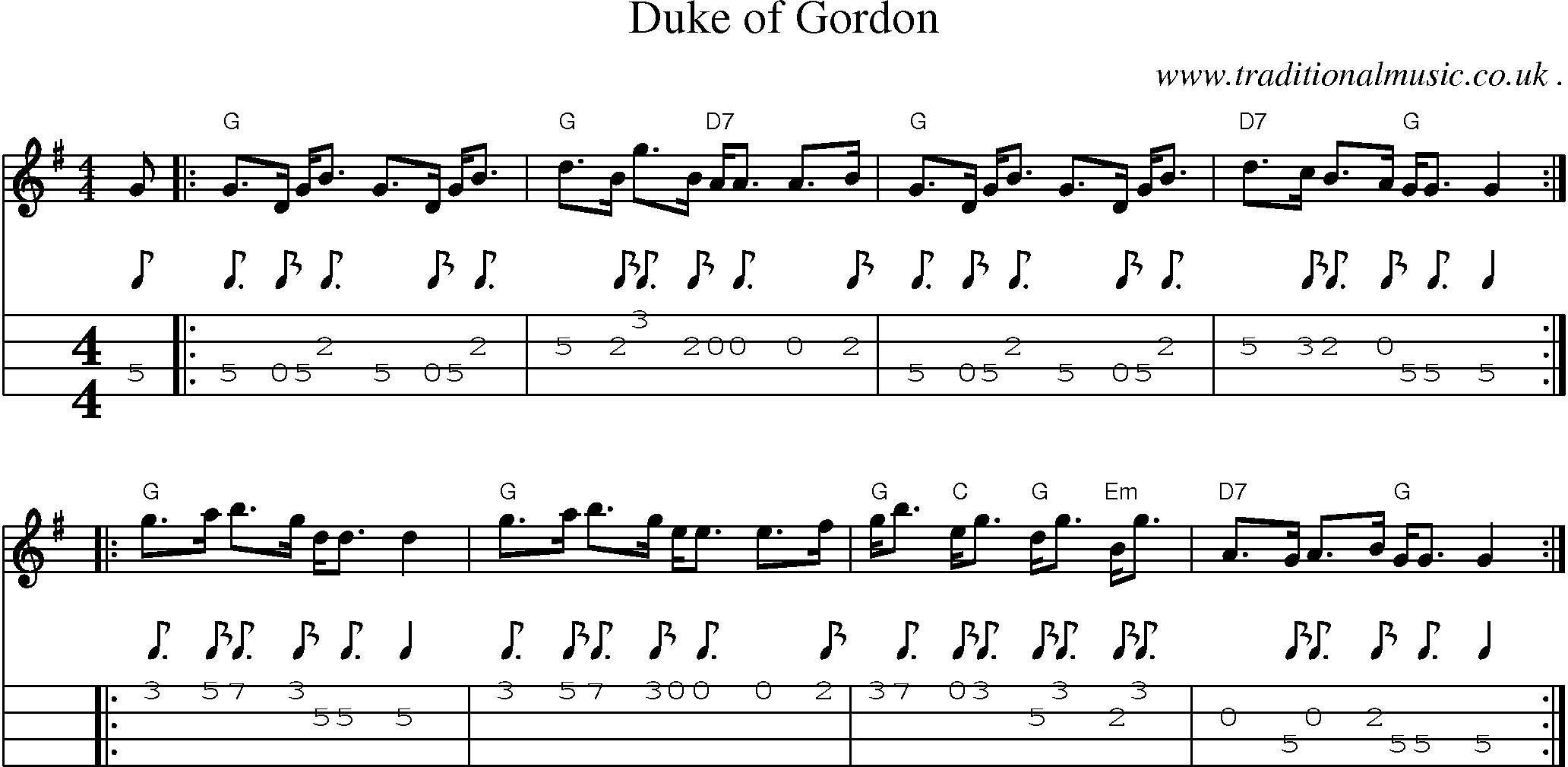 Sheet-music  score, Chords and Mandolin Tabs for Duke Of Gordon