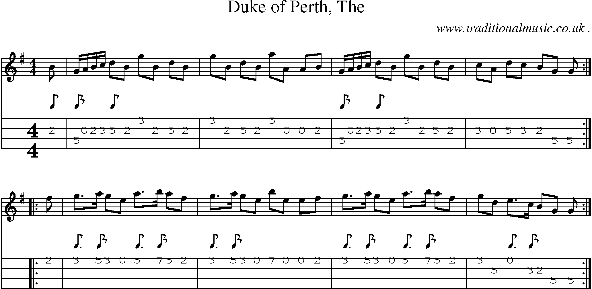Sheet-music  score, Chords and Mandolin Tabs for Duke Of Perth The