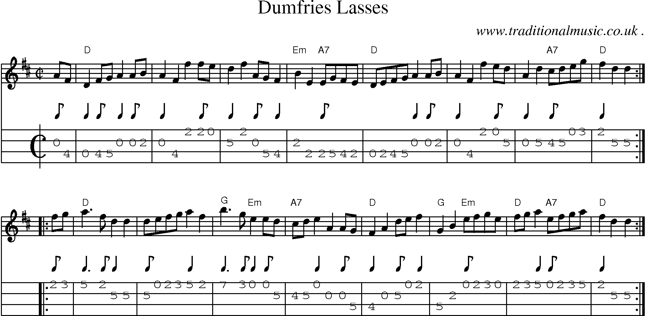 Sheet-music  score, Chords and Mandolin Tabs for Dumfries Lasses
