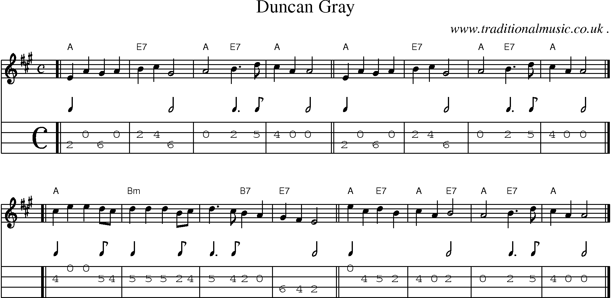 Sheet-music  score, Chords and Mandolin Tabs for Duncan Gray