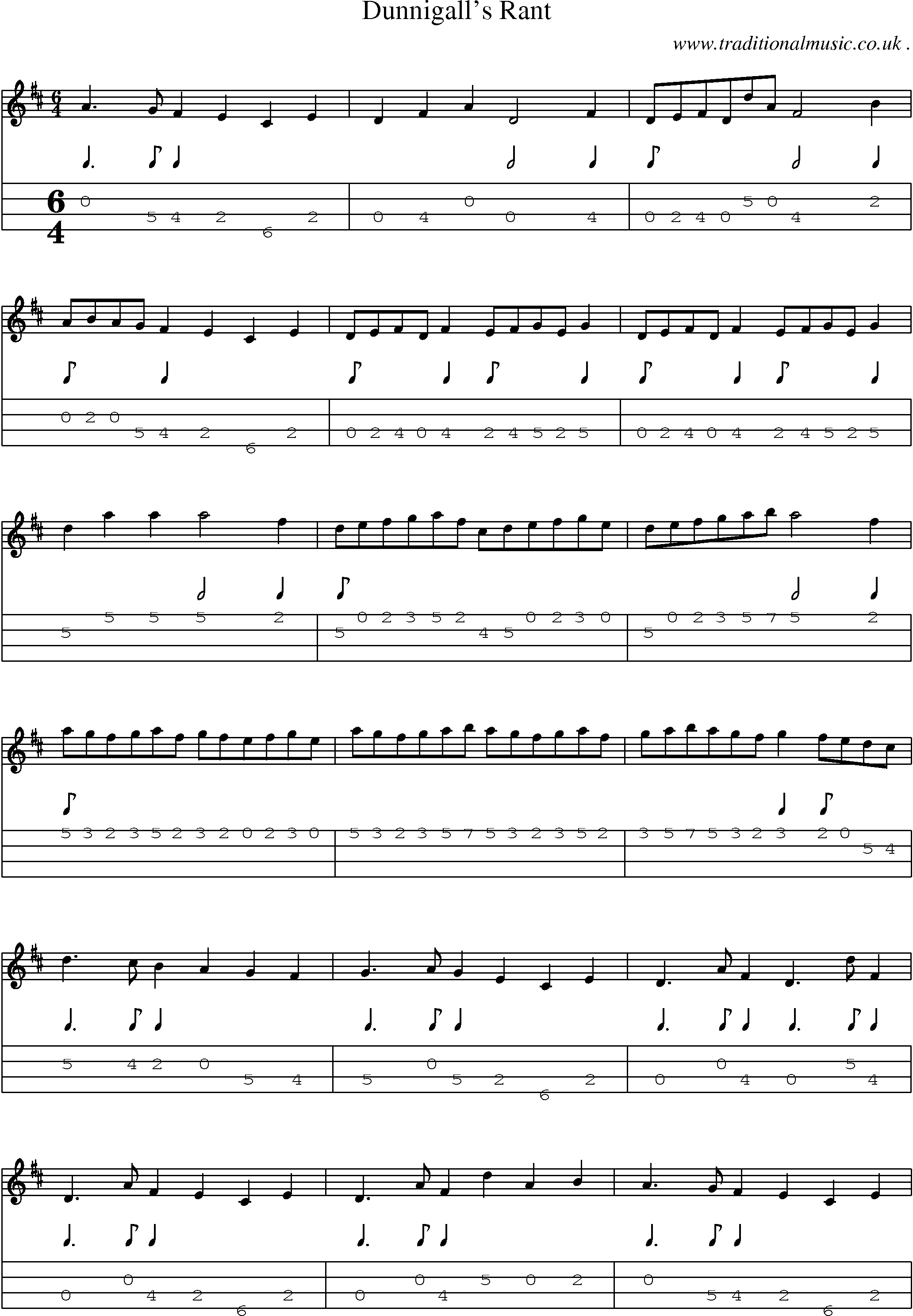 Sheet-music  score, Chords and Mandolin Tabs for Dunnigalls Rant
