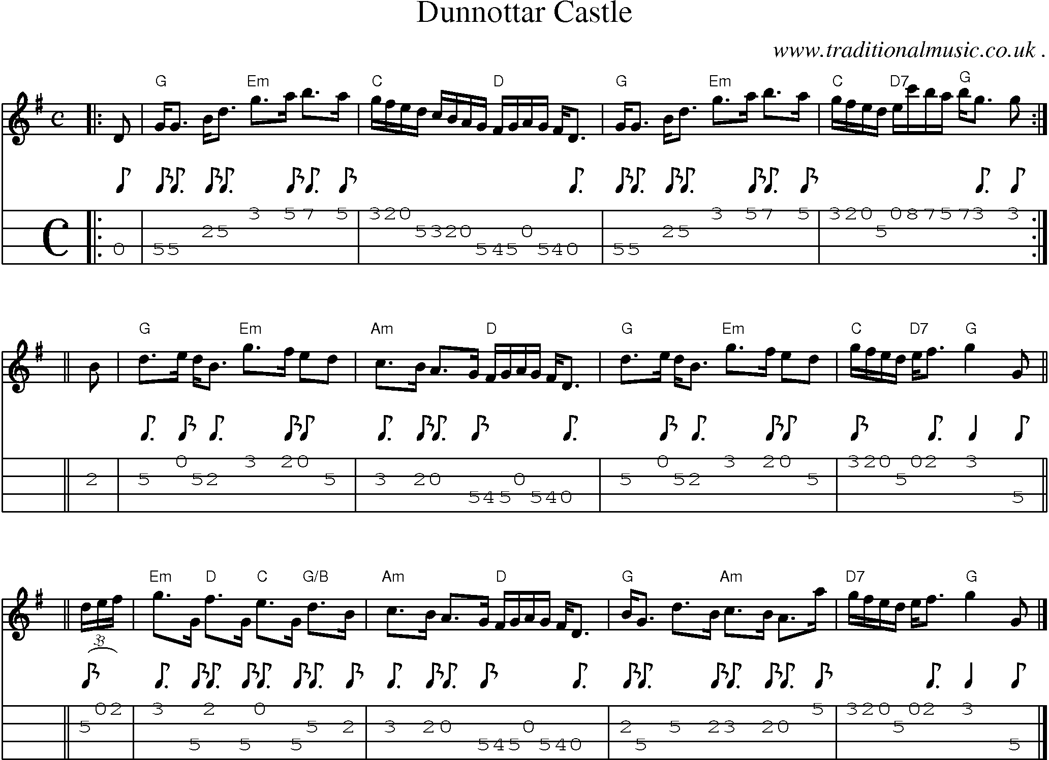 Sheet-music  score, Chords and Mandolin Tabs for Dunnottar Castle