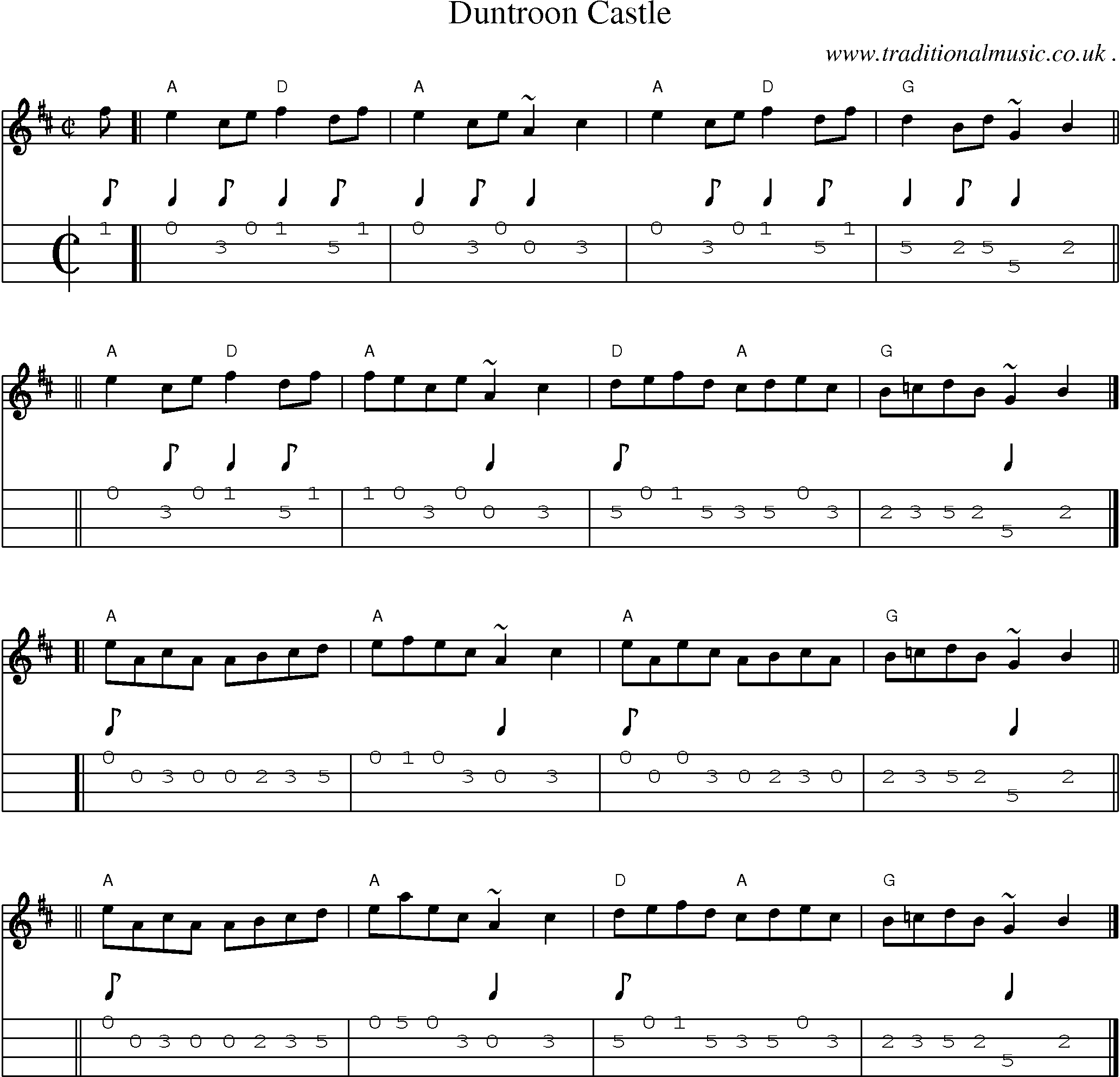 Sheet-music  score, Chords and Mandolin Tabs for Duntroon Castle