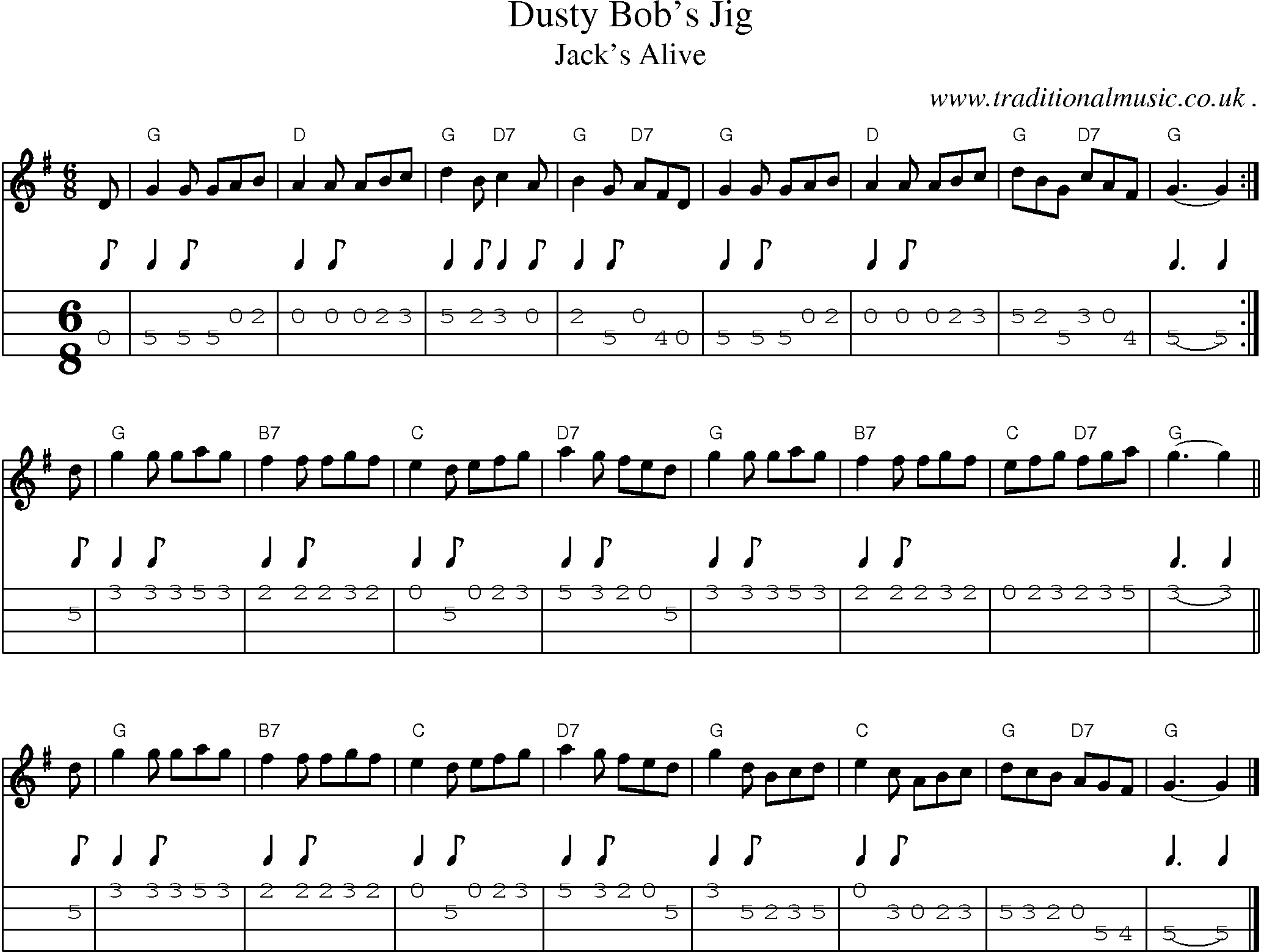 Sheet-music  score, Chords and Mandolin Tabs for Dusty Bobs Jig