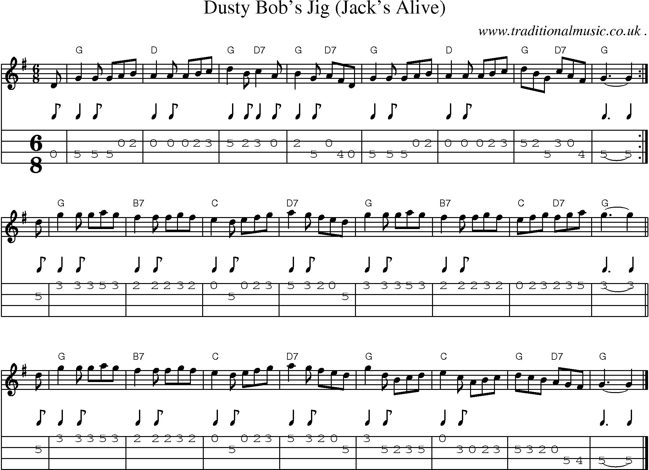 Sheet-music  score, Chords and Mandolin Tabs for Dusty Bobs Jig Jacks Alive
