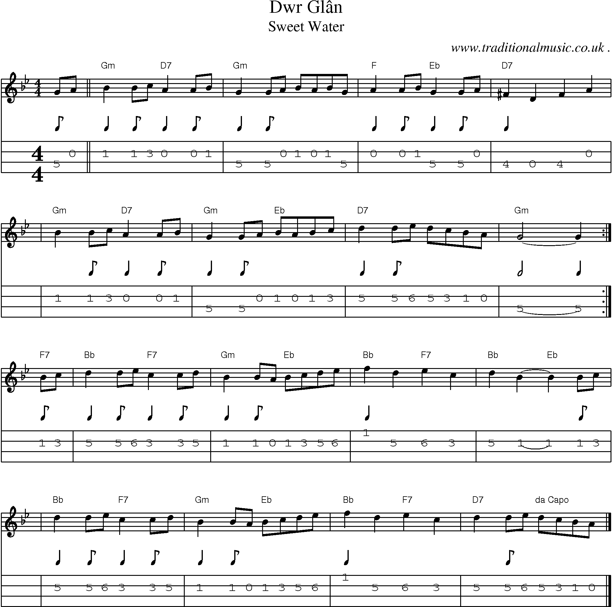 Sheet-music  score, Chords and Mandolin Tabs for Dwr Glan