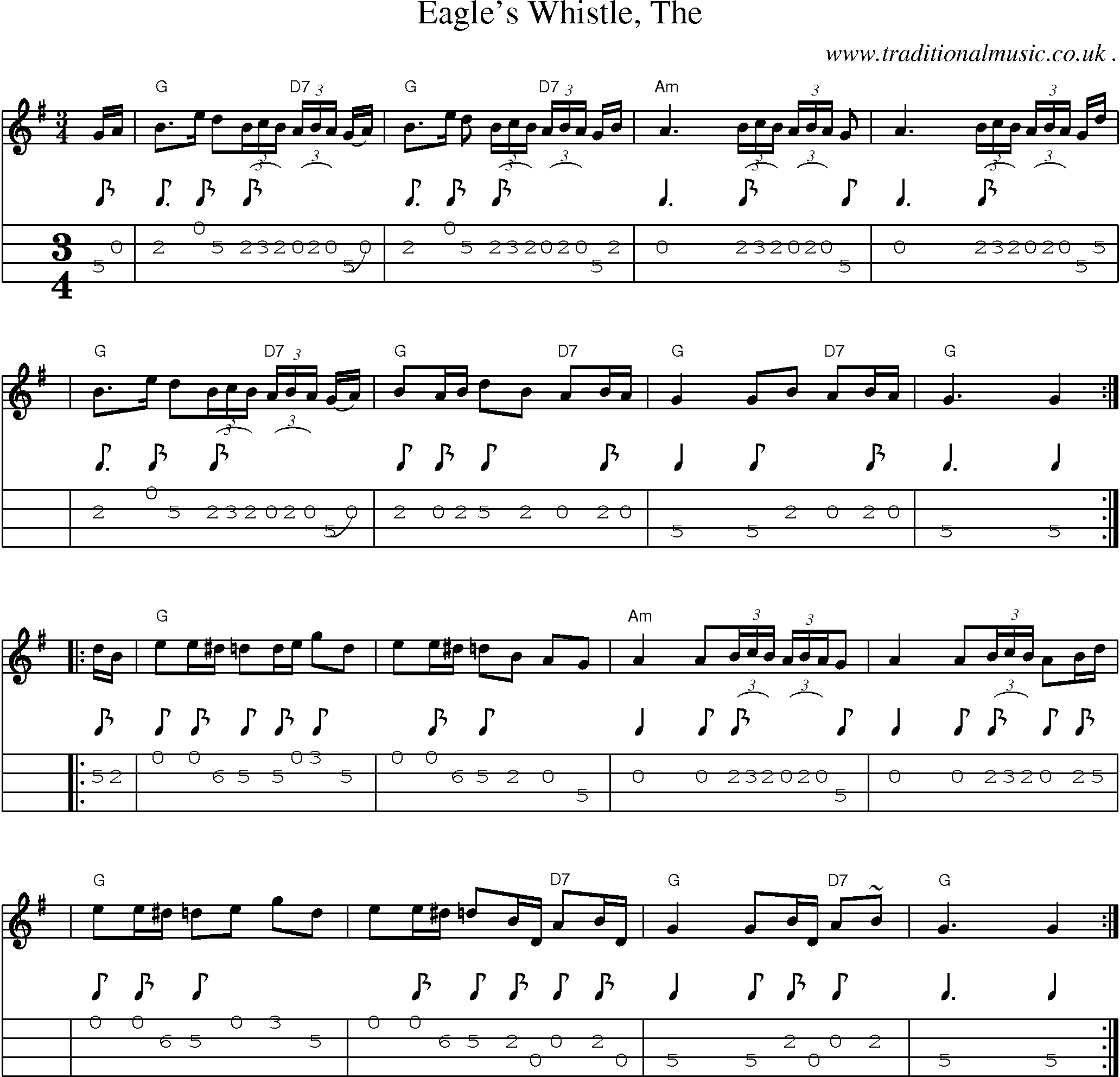 Sheet-music  score, Chords and Mandolin Tabs for Eagles Whistle The