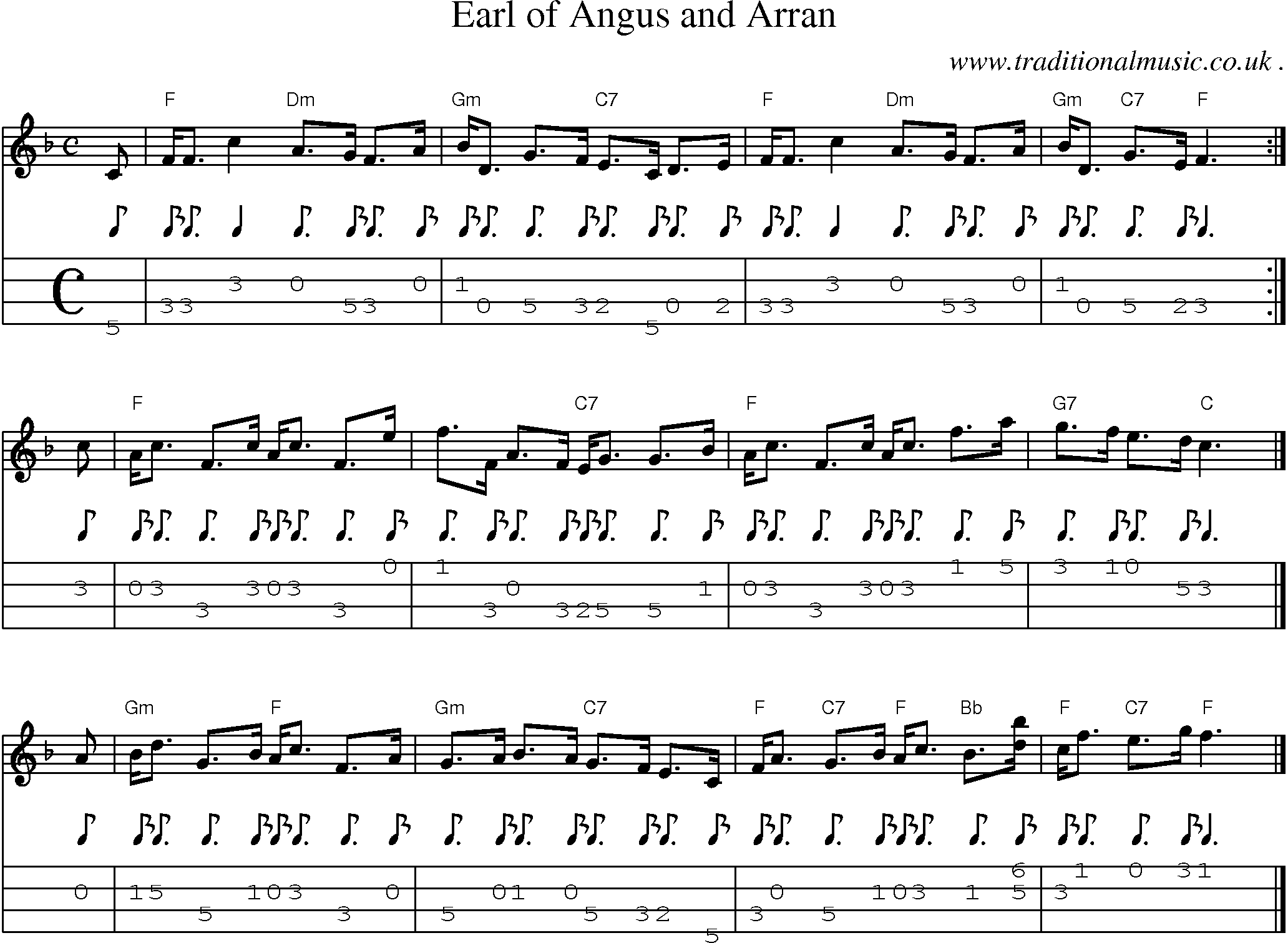 Sheet-music  score, Chords and Mandolin Tabs for Earl Of Angus And Arran