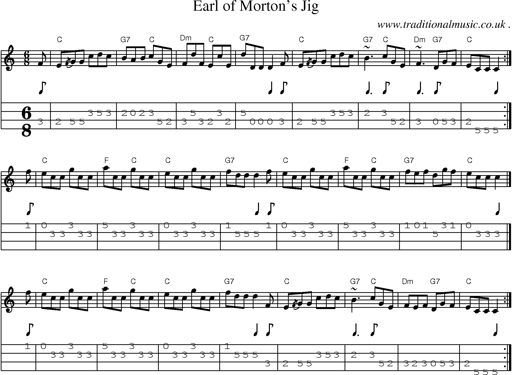 Sheet-music  score, Chords and Mandolin Tabs for Earl Of Mortons Jig