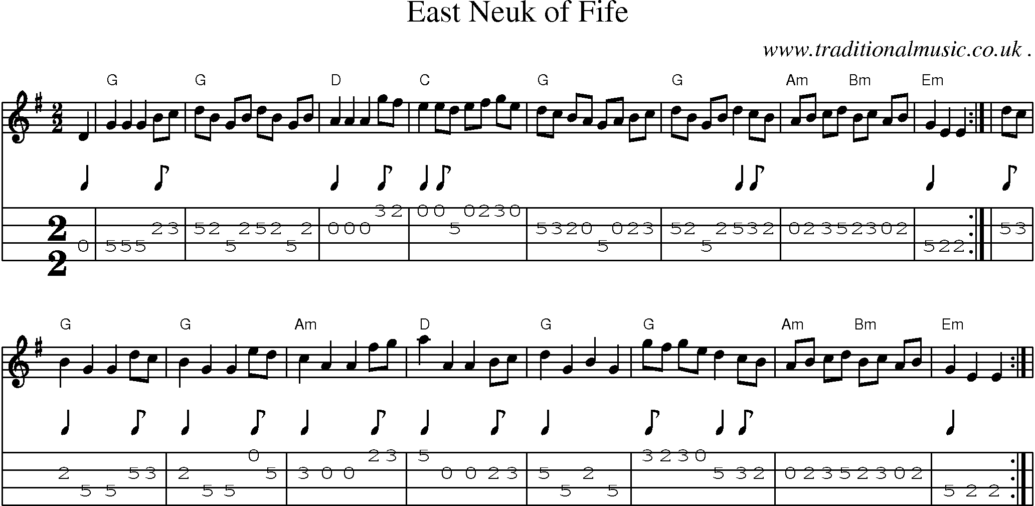 Sheet-music  score, Chords and Mandolin Tabs for East Neuk Of Fife