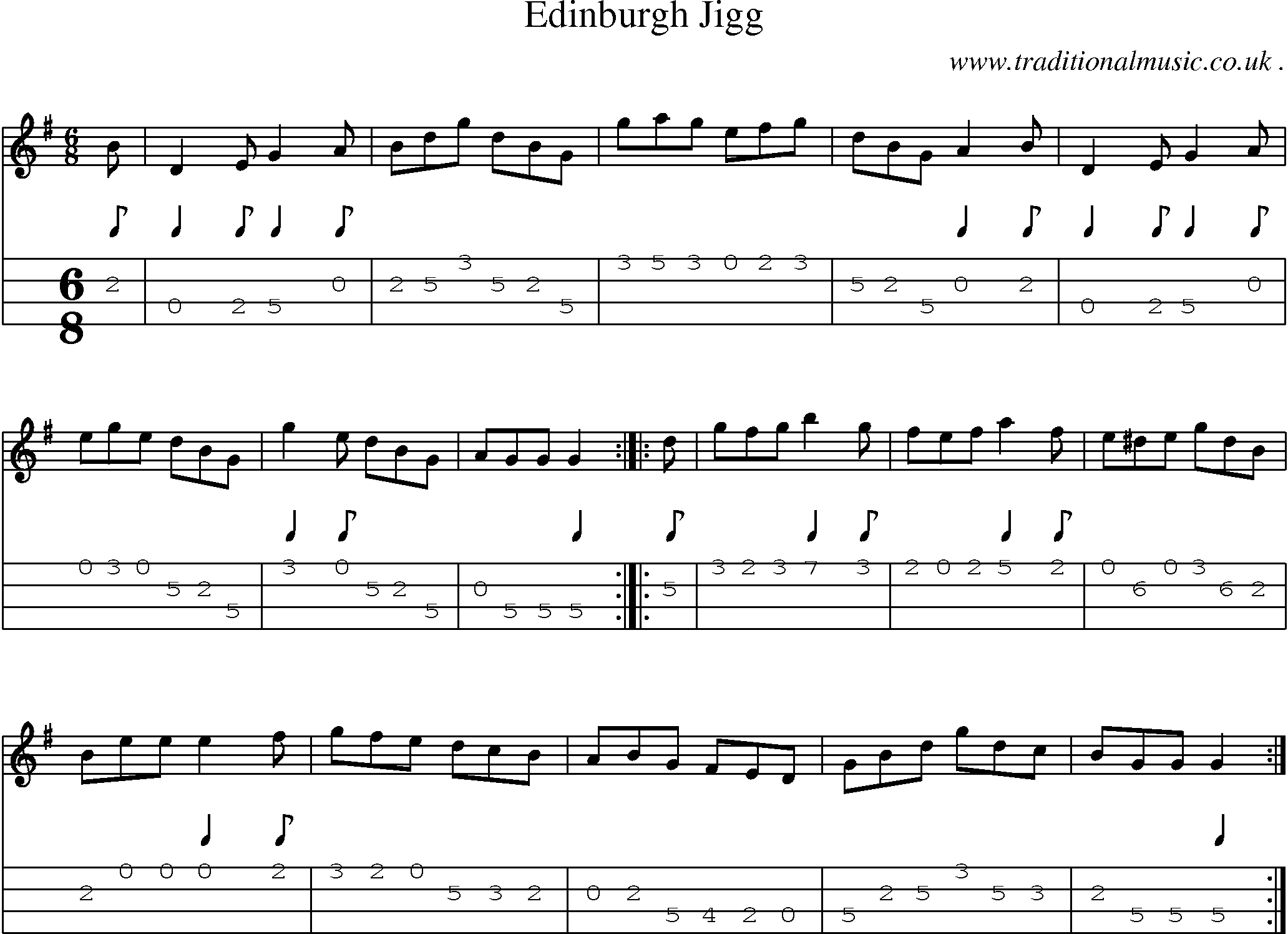 Sheet-music  score, Chords and Mandolin Tabs for Edinburgh Jigg