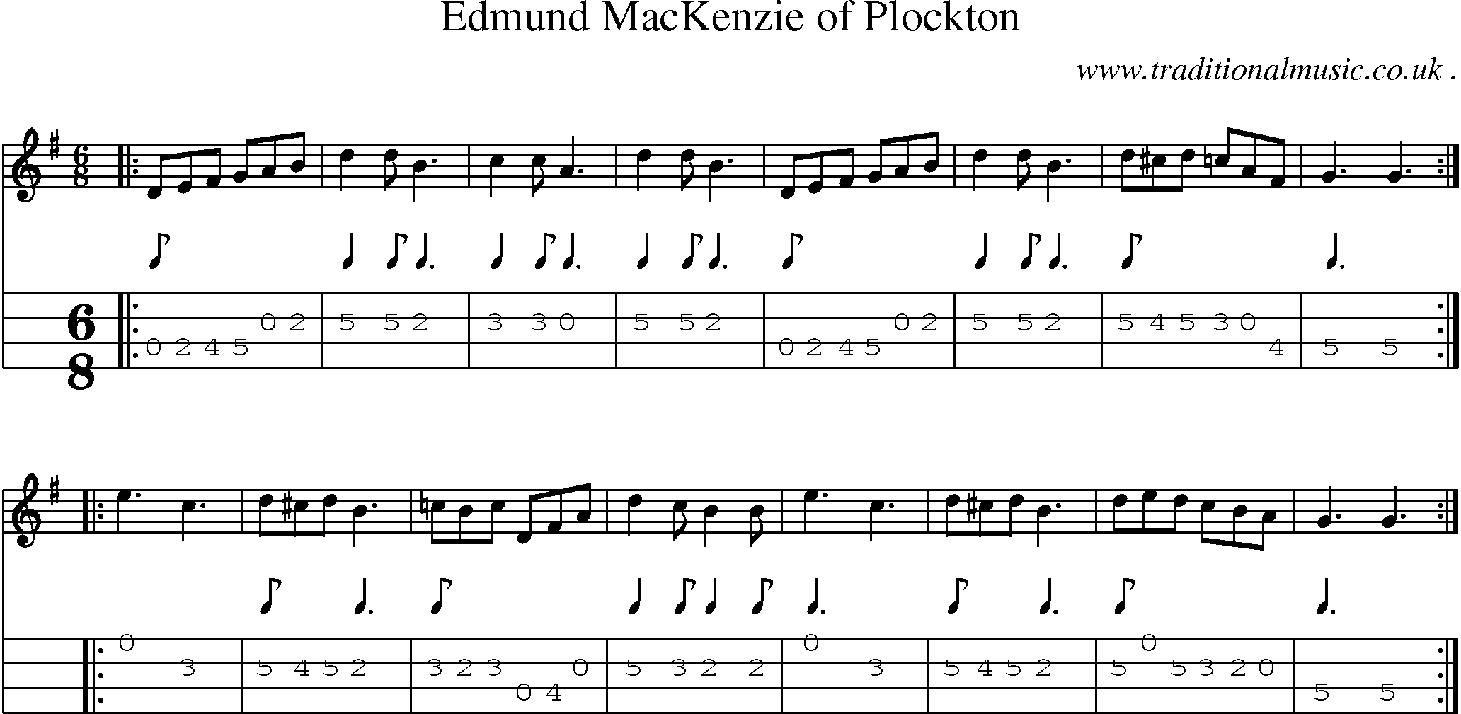 Sheet-music  score, Chords and Mandolin Tabs for Edmund Mackenzie Of Plockton