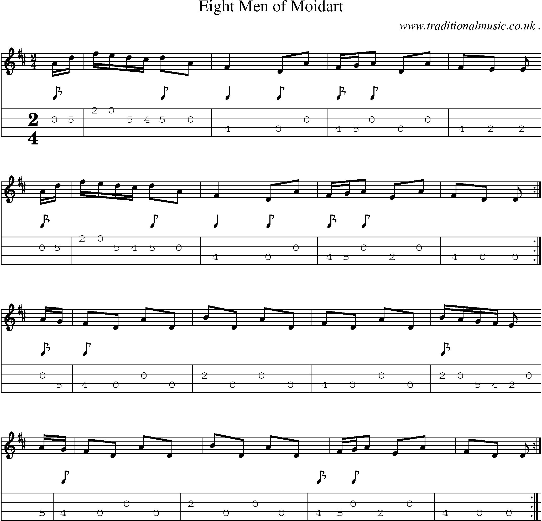 Sheet-music  score, Chords and Mandolin Tabs for Eight Men Of Moidart