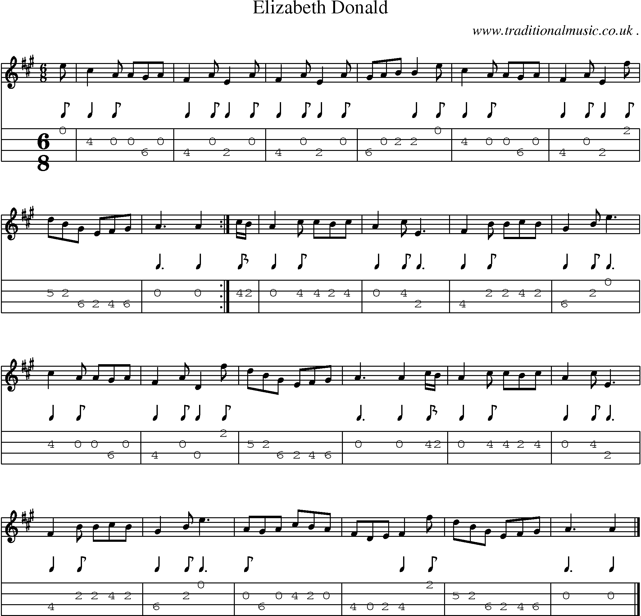 Sheet-music  score, Chords and Mandolin Tabs for Elizabeth Donald