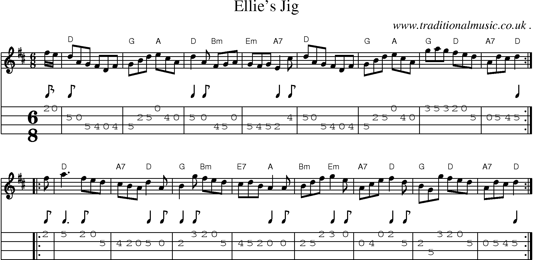 Sheet-music  score, Chords and Mandolin Tabs for Ellies Jig