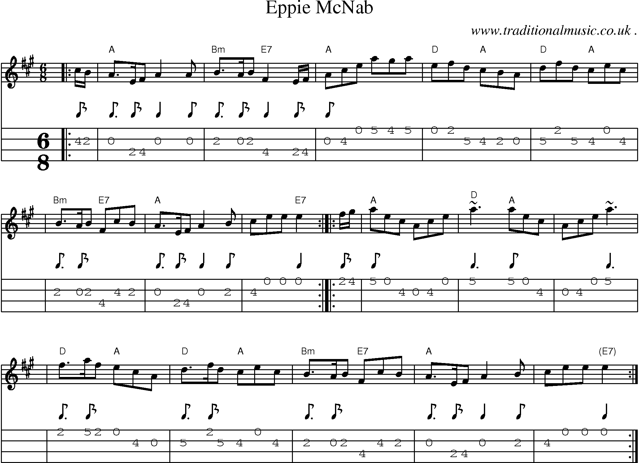 Sheet-music  score, Chords and Mandolin Tabs for Eppie Mcnab