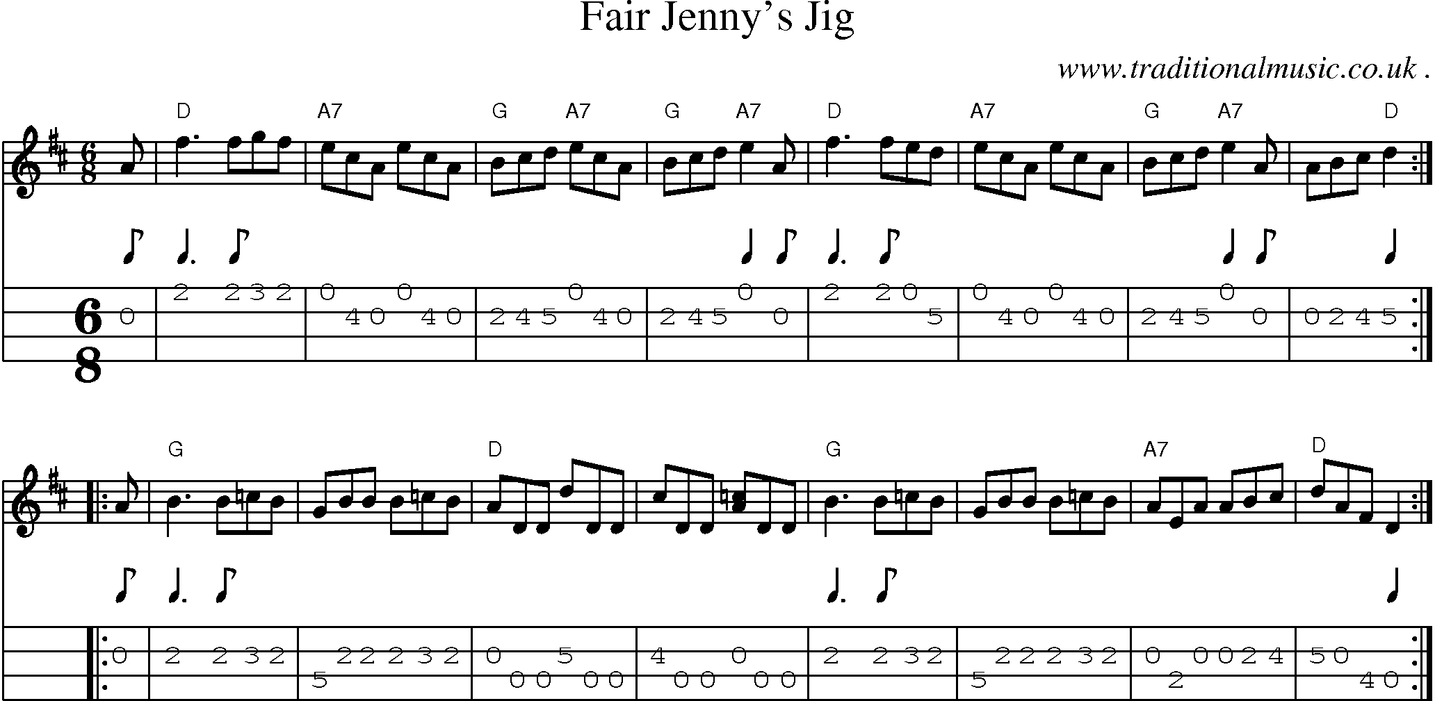 Sheet-music  score, Chords and Mandolin Tabs for Fair Jennys Jig