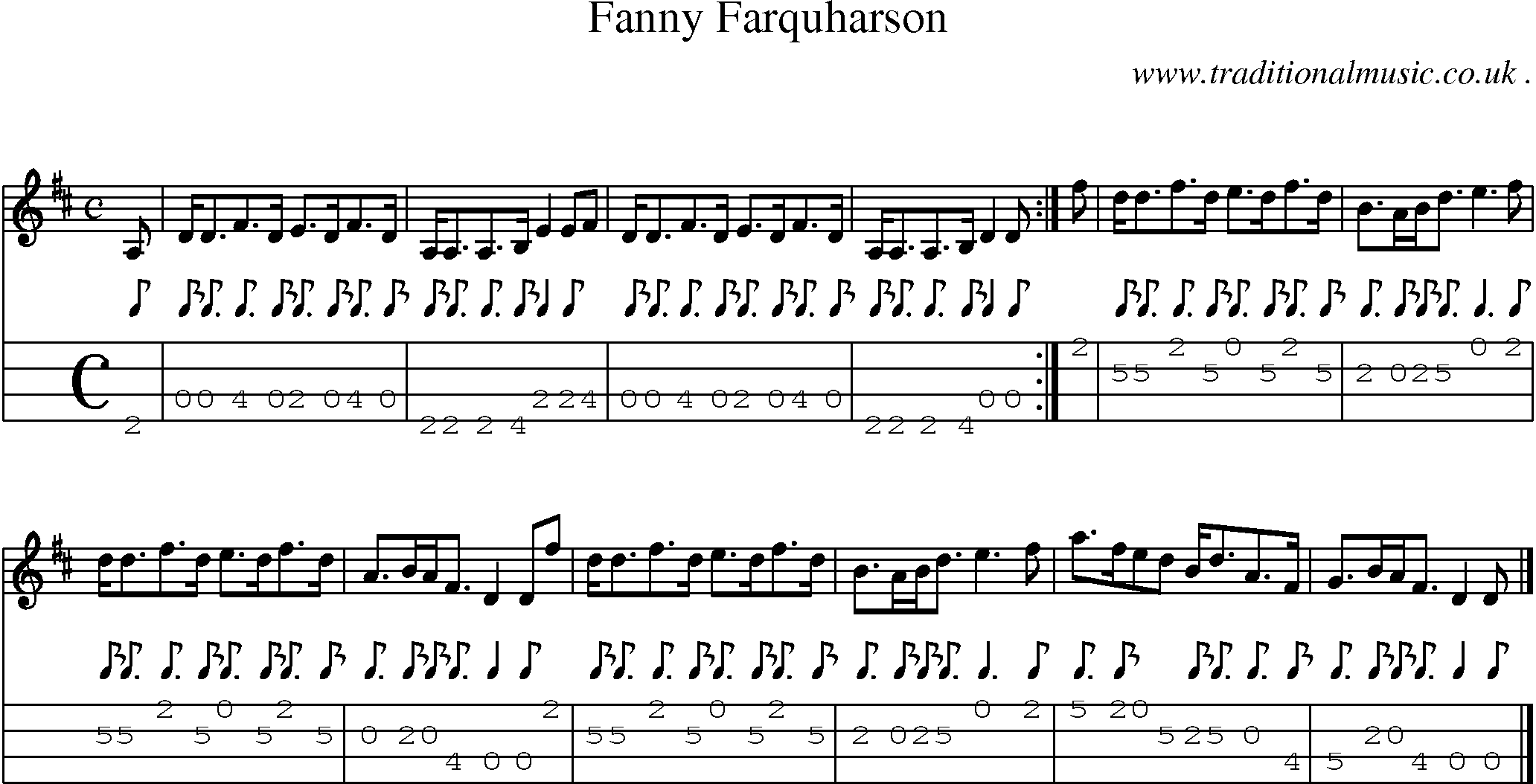 Sheet-music  score, Chords and Mandolin Tabs for Fanny Farquharson